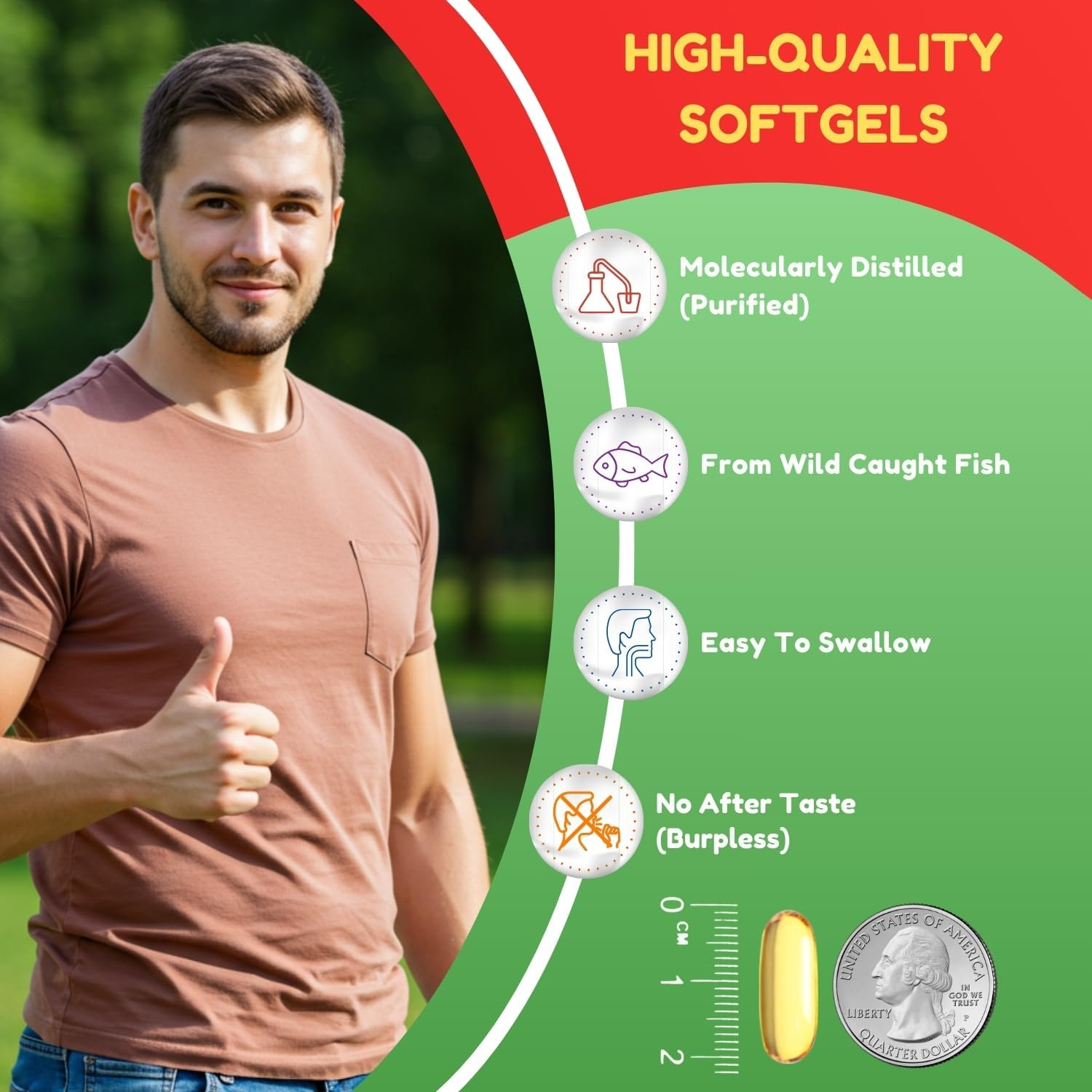 Halal Omega 3 Fish Oil Softgels by SHIFAA NUTRITION | 2000Mg per Serving with EPA & DHA | Heart, Cardiovascular, Nervous System & Brain Health | Body Fat Management | Halal Vitamins, 45 Servings image number 2