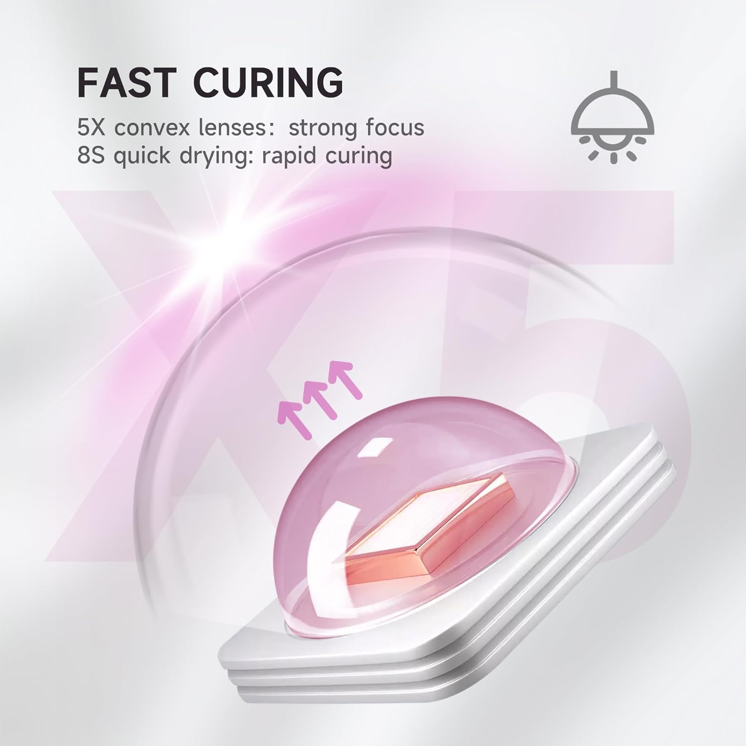 Halmai Handheld UV Nail Lamp for Gel Polish,Portable Mini Red Light with Led,Cordless Rechargeable USB Dryer,At-Home Manicure Salon Tool with Fingernail Curing,Nail Stamping & Cat Eye Magnet (White) image number 5