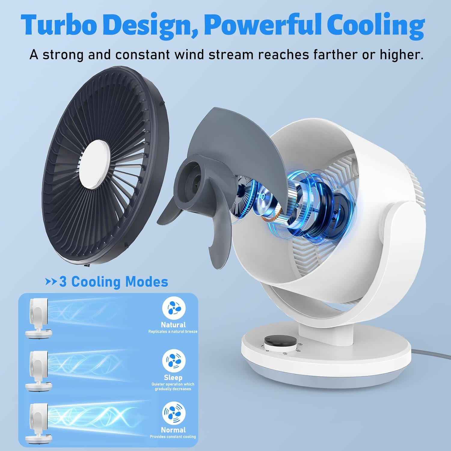 Vitalz Fan for Bedroom, Desk Air Circulator Fans,Efficient Cooling & Circulation, Powerful Airflow Table Oscillating Fan with 3 Speed, 90&deg; Adjustable Tilt Home,Offoce image number 5