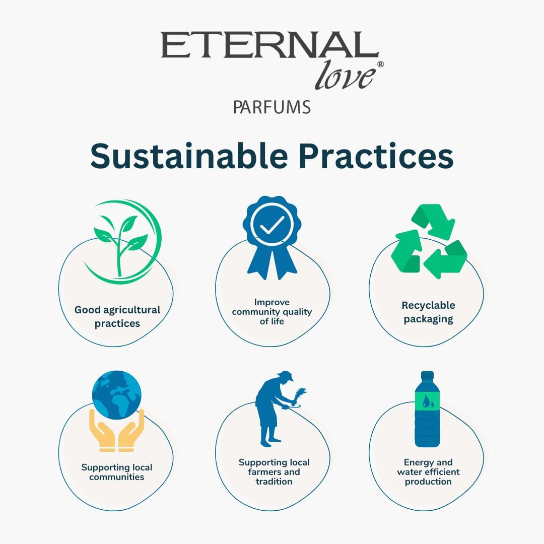 Eternal Love Blue Eau De Parfum Spray for Women 100 Ml image number 2