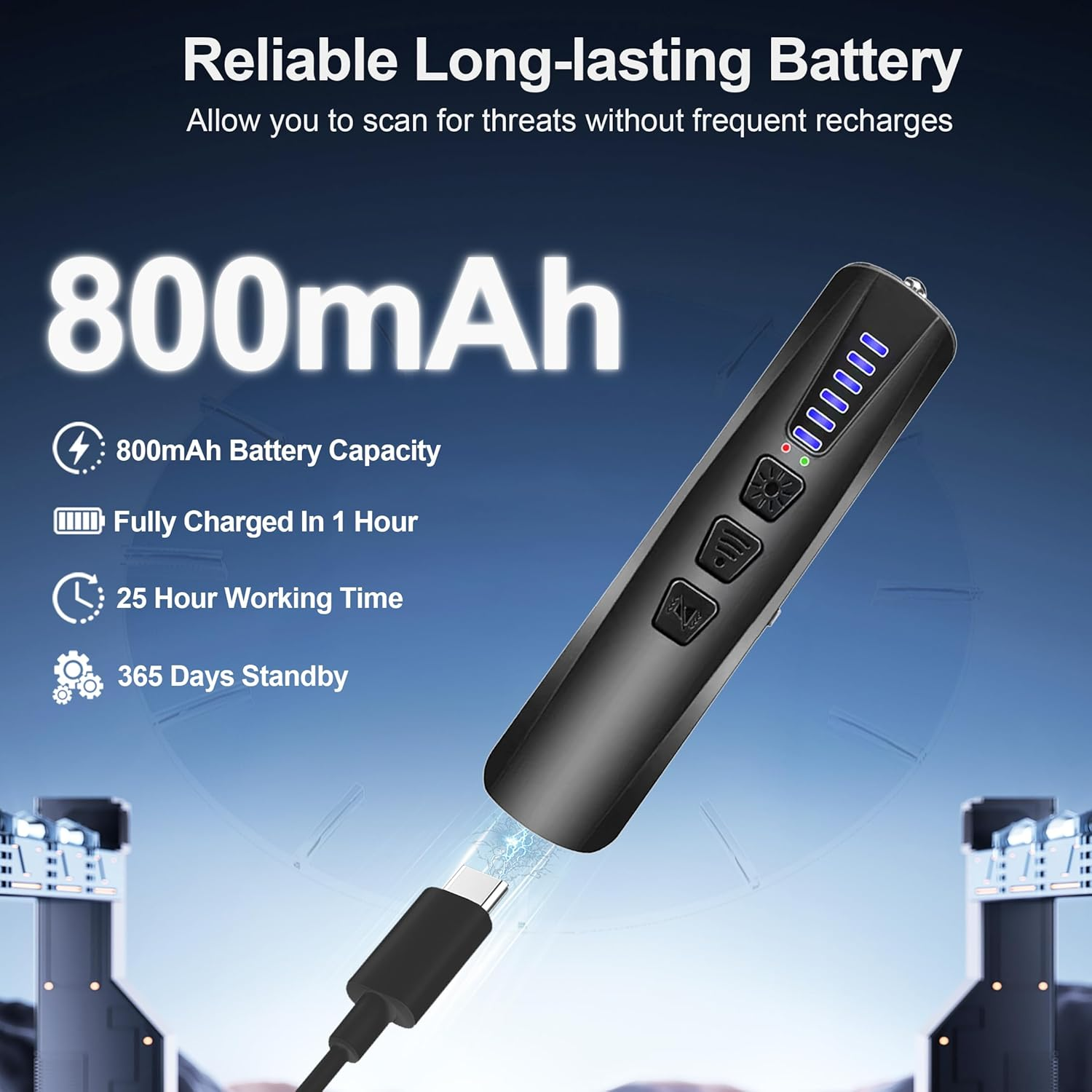 Hidden Camera Detectors,Spy Camera Finder,Gps Tracker Detector,Rf Detector,25H Working Time,Travel-Friendly Size,Hotels,Travel,Home,Office(Black)