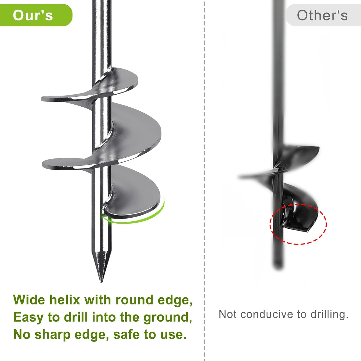 Insaga 18'' Fully Welded Ground Anchors Screw In, Wider Spiral Earth Anchor for Swing Set, 4Pcs Mobile Home Anchors, Wind Resistant Trampoline Wind Anchors, Ground Anchors for Sheds - 18" 2 Pack image number 2