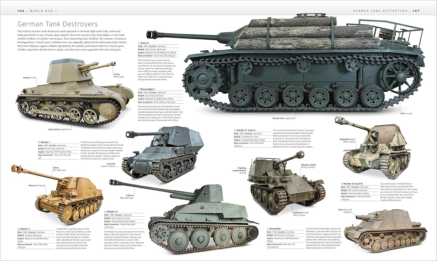 The Tank Book: the Definitive Visual History of Armoured Vehicles image number 4