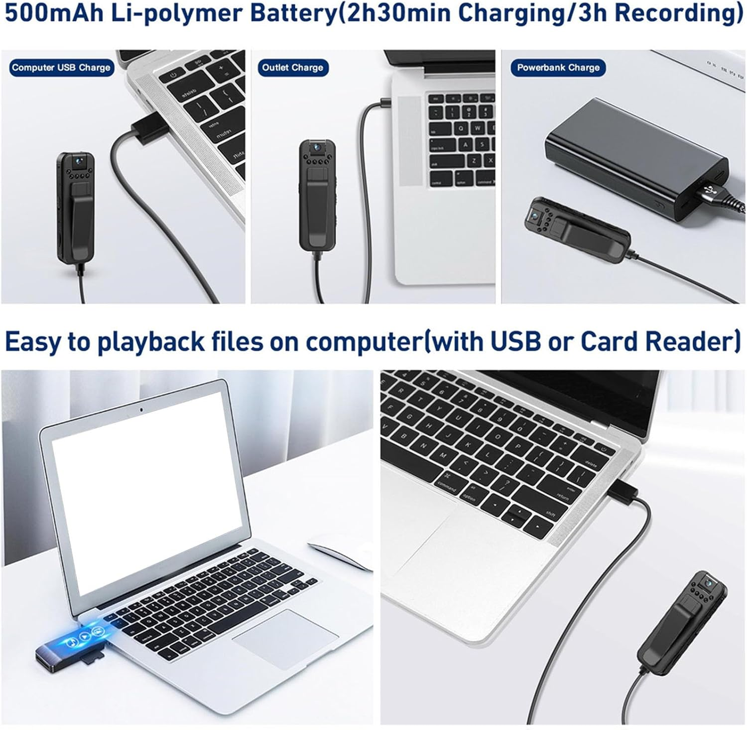 Small Wearable Camera, 1080P HD Body Worn Camera Nightvision with 180 Degree Rotating Lens, Pocket Video Recorder with Back Clip for Outdoor Cycling image number 5