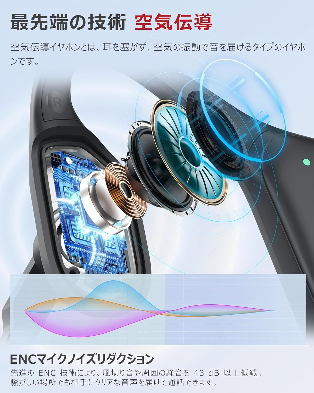 Earaku Bluetooth Headset, Earphones, Earphones, with Microphone, Bluetooth 5.2, ENC Noise Cancelling Technology, Low Latency, No Ear Blocking, Wireless Earphones, Open Ear, 1.1 Oz (32 G), Lightweight, image number 2