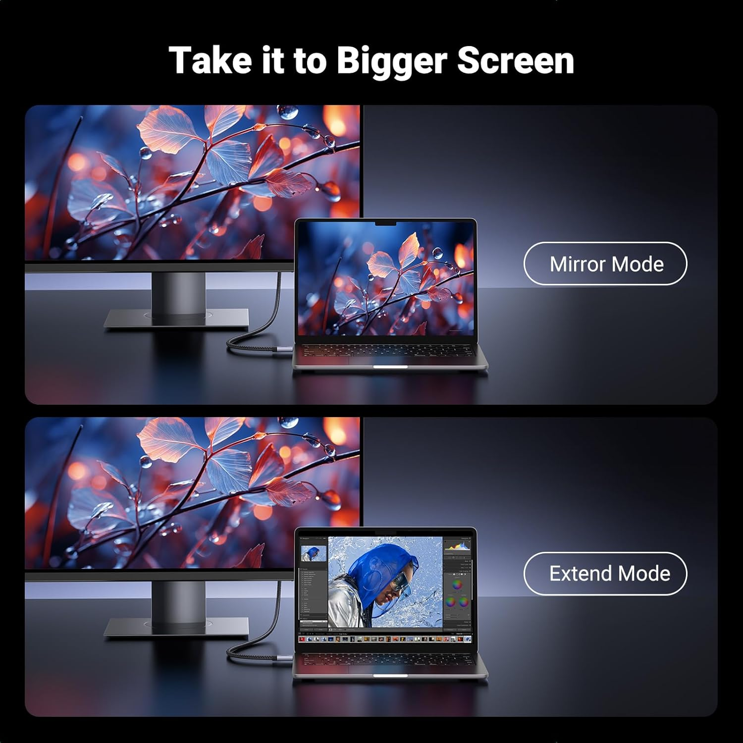 UGREEN Mini Displayport to Displayport 1.4 Cable 2M 8K@60Hz 4K@240Hz Aluminum Shell Braided Compatible with Macbook Pro/Air, Mac Mini/Pro image number 4