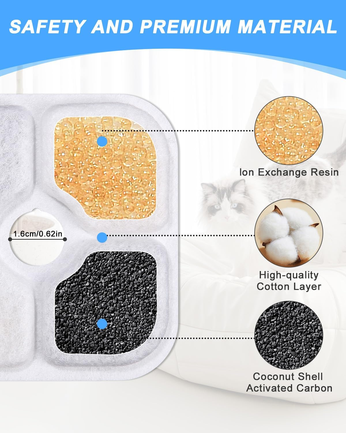 Yulado Filter Cat Fountain, 16 Pieces Drinking Fountain Filter for 2.5 L Drinking Fountain for Cat Replacement Filter image number 4