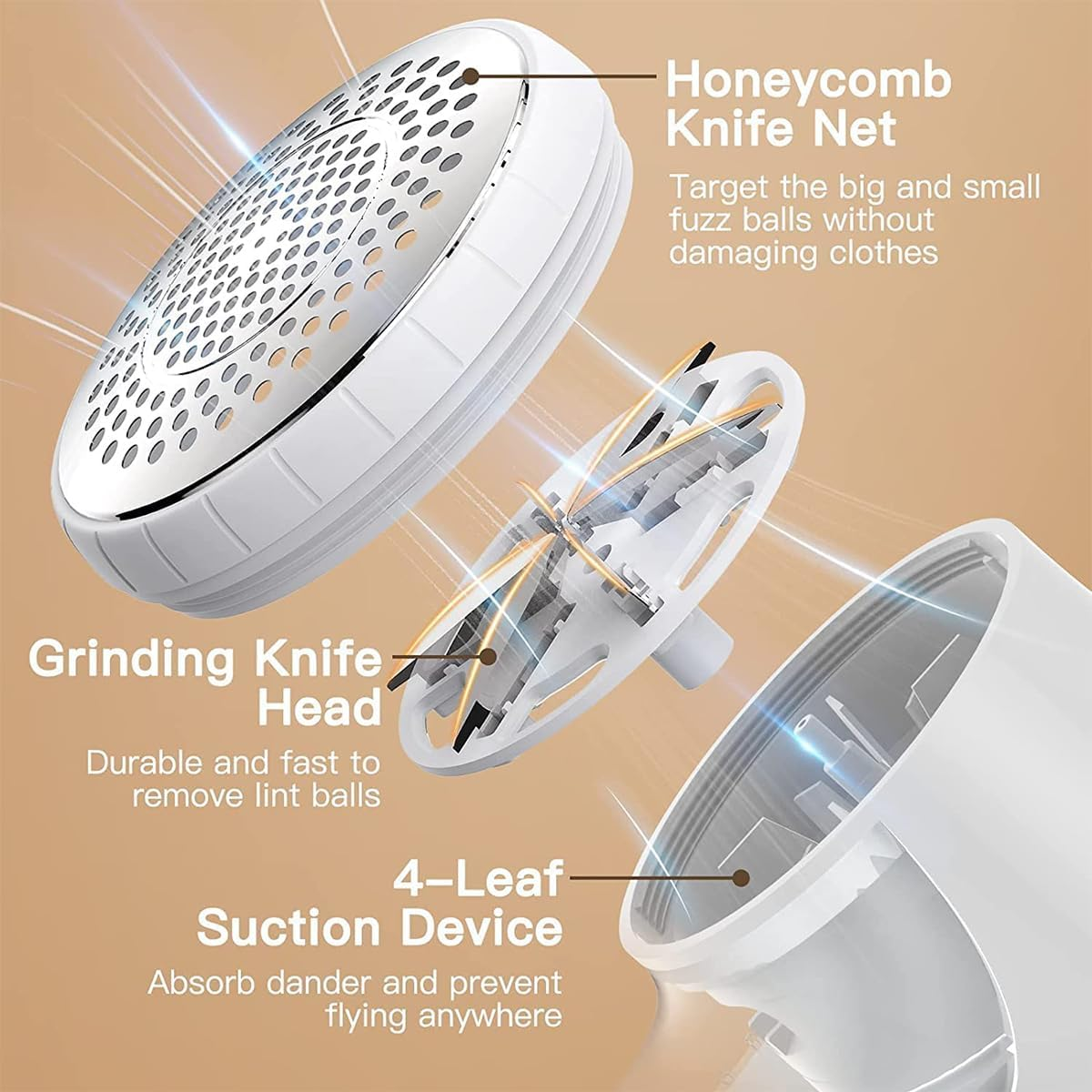 Annuoyi Fabric Shaver，Electric Lint Remover，Rechargeable Defuzzer，For Removing Lint and Pilling from Clothing, Furniture, Sweaters, Sofas and Blankets image number 5