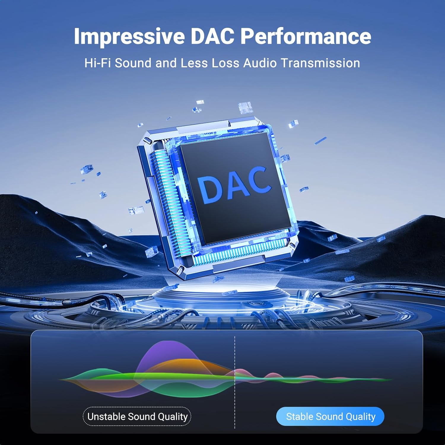 UGREEN USB C to 3.5Mm Audio Cable Adapter Hi-Fi Stereo Type C to Aux Headphone Male Cord Car Auxiliary Cable Compatible with Iphone 16/16 Pro Max, Galaxy S23 Ultra Ipad Pro Air Pixel 7, 1M image number 2