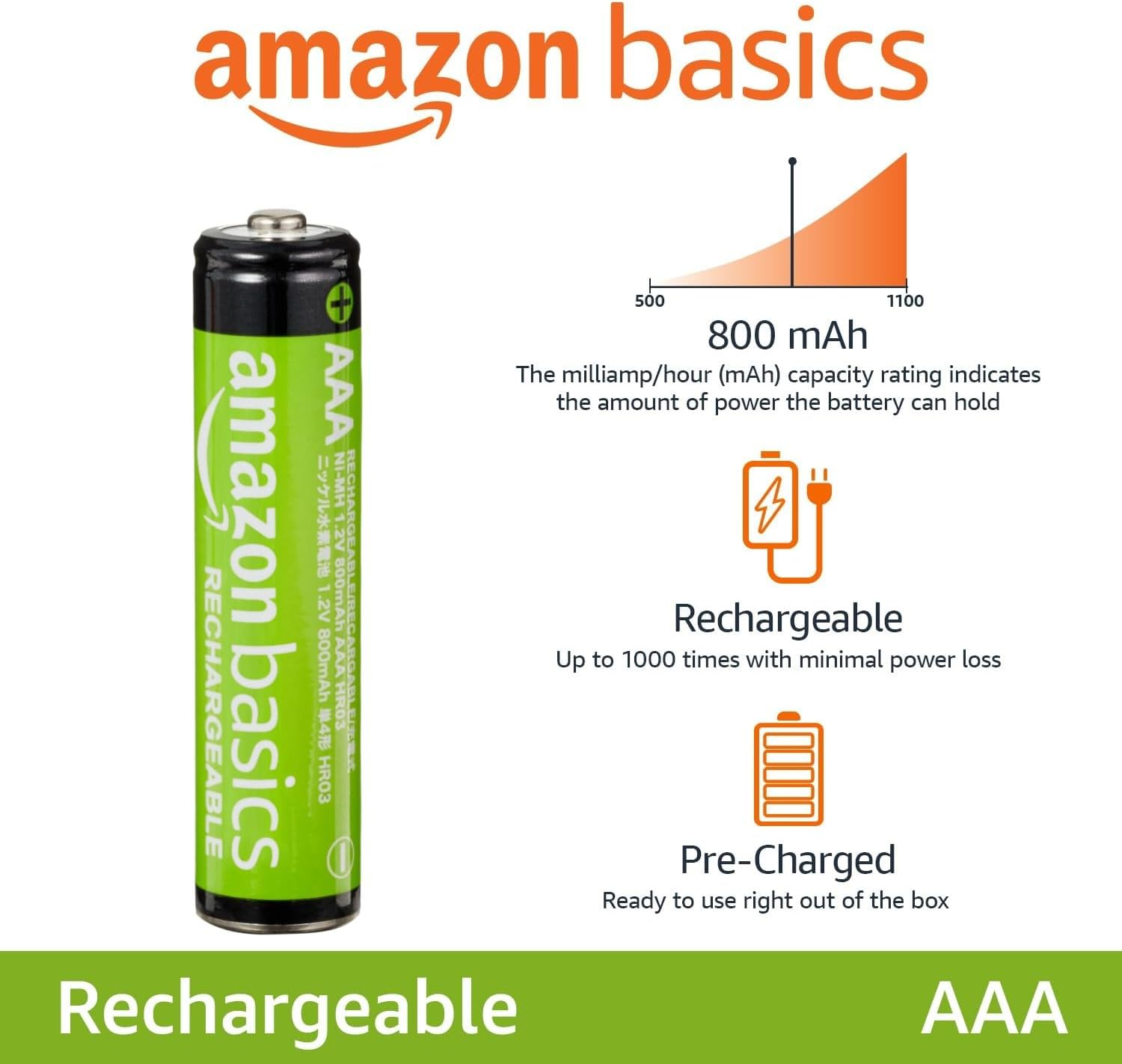 Amazon Basics 12-Pack Rechargeable AAA Nimh Performance Batteries, 800 Mah, 1.2V, Recharge up to 1000X Times, Pre-Charged image number 3