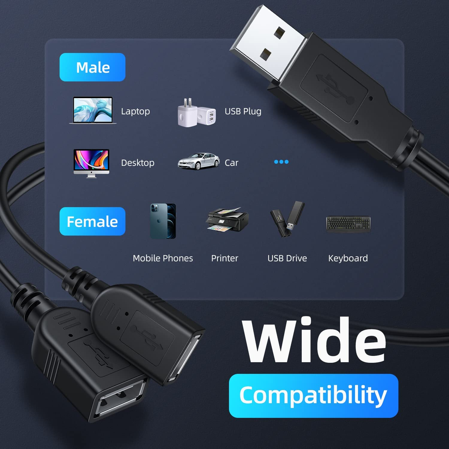 USB 1 to 4 Splitter, ANDTOBO USB 2.0 a Male to 4 USB Female Jack Y Splitter Hub Power Cord Extension Adapter Cable, Black