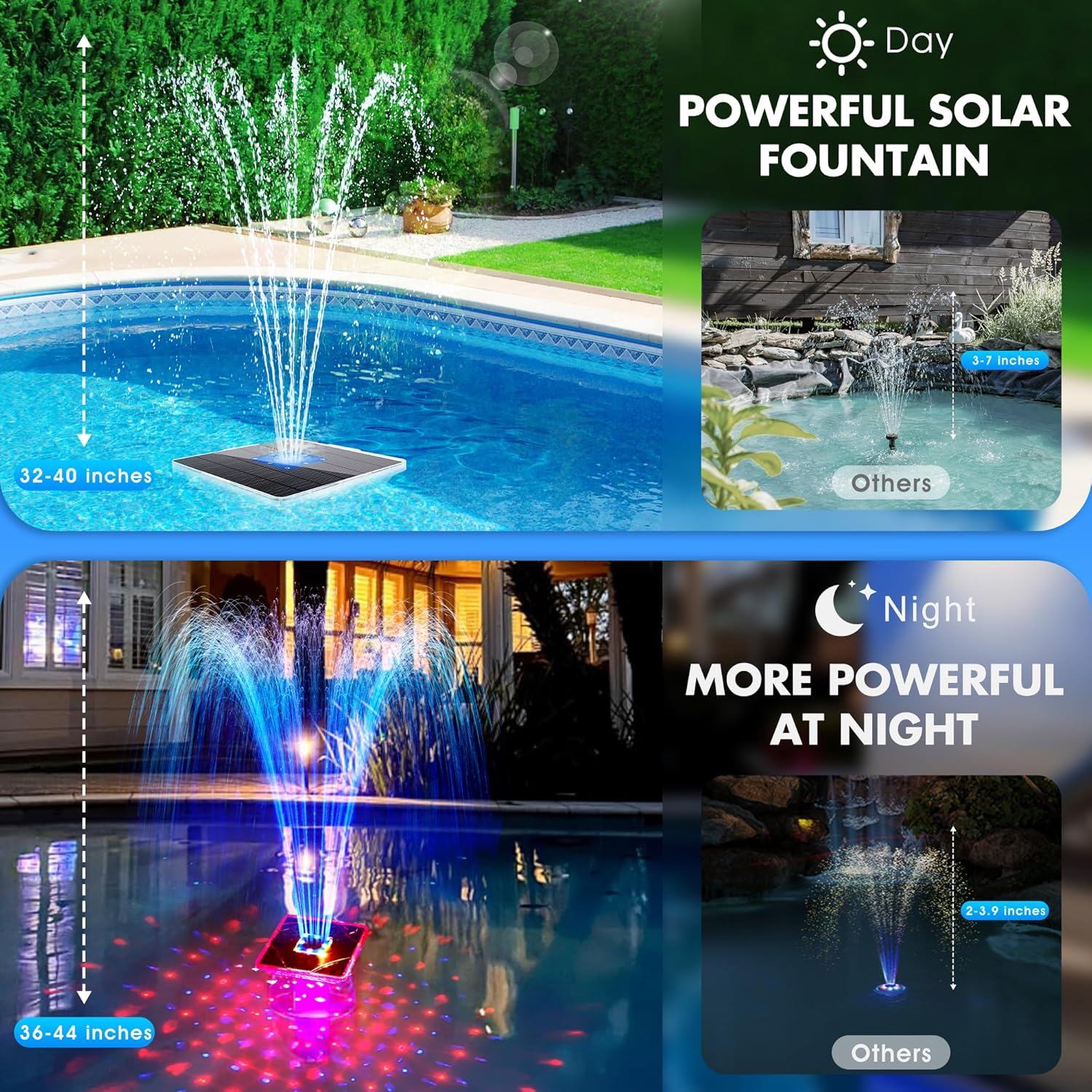Solar Fountain for Outdoor Use with Underwater Lights, 24 X 24 Cm Solar Fountain, 2 Modes Fountain, Pool Floating, Pool Water Fountain with Anchor, Solar Fountain for Pond, Pool, Garden image number 6