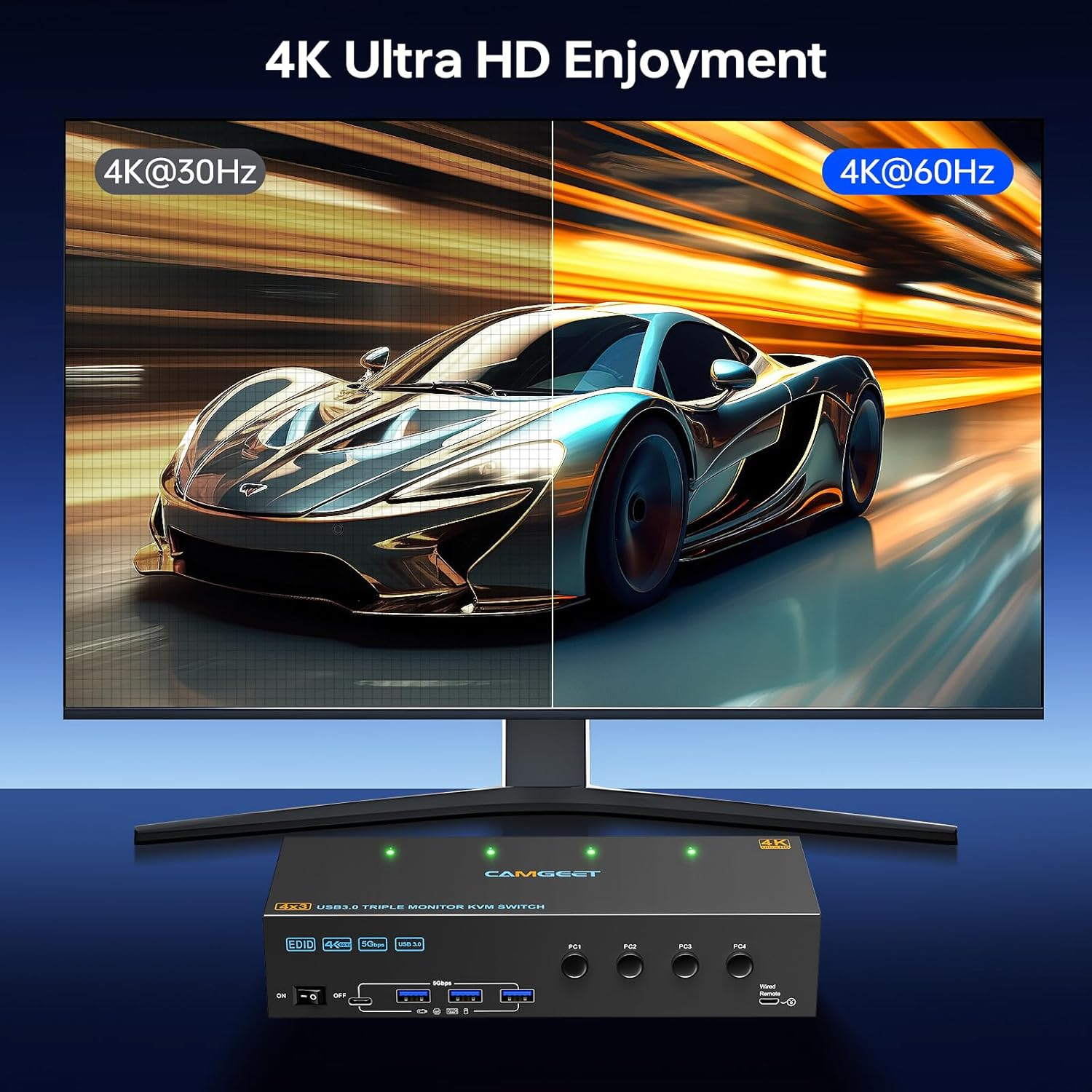 KVM Switch 3 Monitors 4 Computers 4K@60Hz,Edid Simulation,Usb 3.0 HDMI Displayport KVM Switch Triple Monitor for 4 PC Share 3 Monitors and Keyboard Mouse Printer,With Wired Remote and 4 USB Cables image number 5