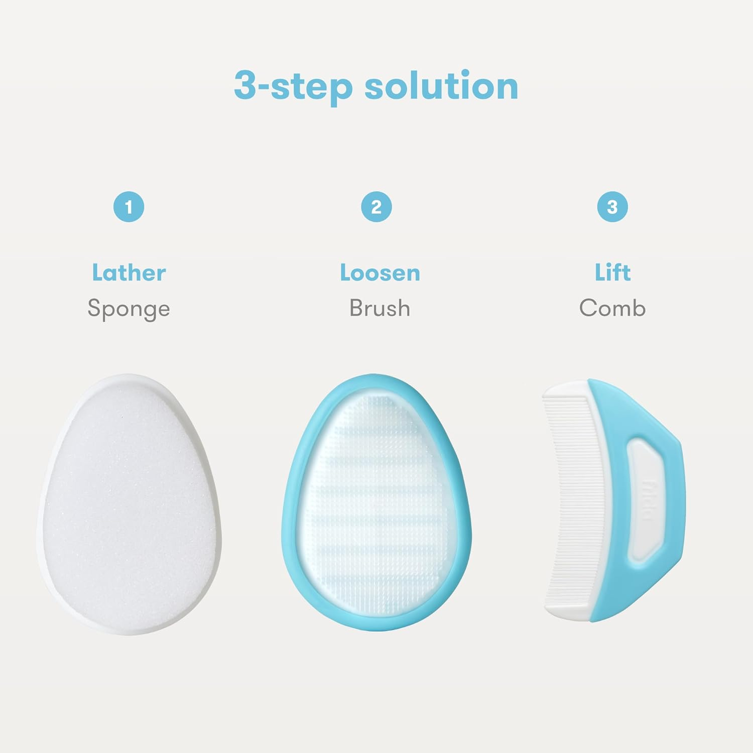 The 3-Step Cradle Cap System by Fridababy | Dermafrida the Flakefixer | Sponge, Brush, Comb and Storage Stand for Babies with Cradle Cap image number 2