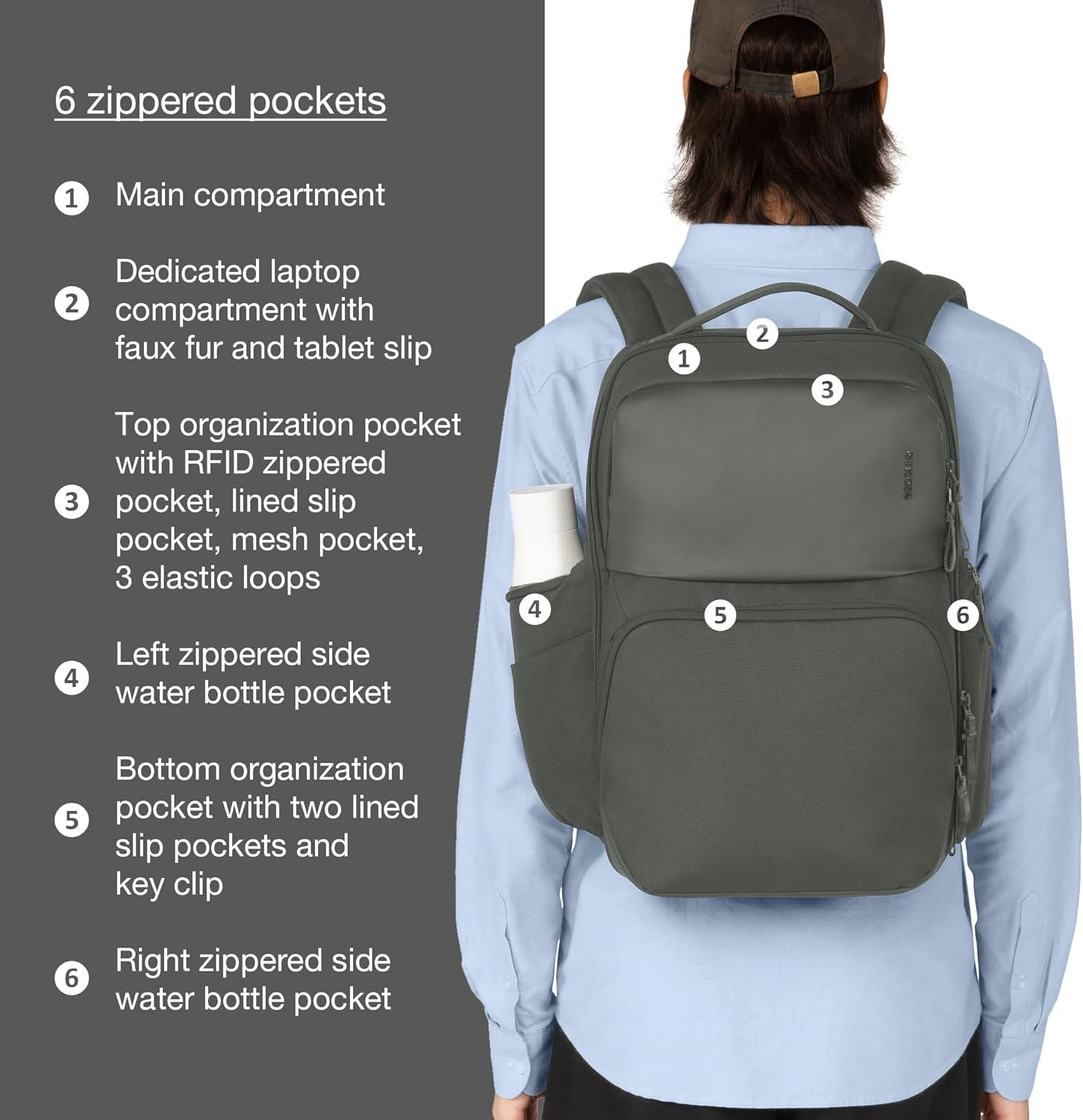 Incase A.R.C. Commuter Pack - Tech Backpack with Laptop Compartment - Heavy Duty Backpack & Laptop Bookbag image number 5