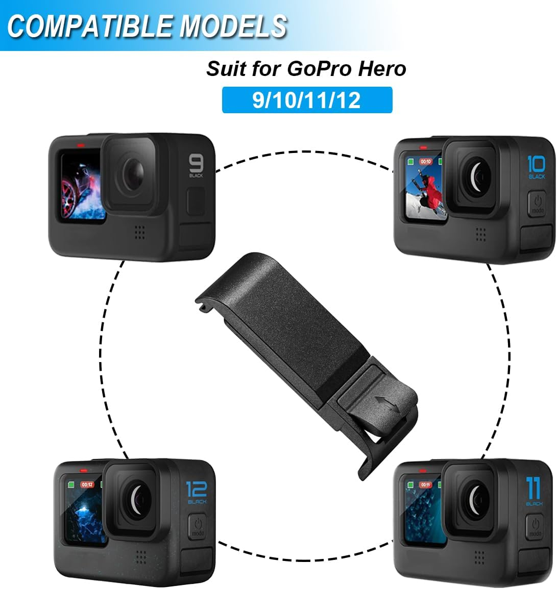 ZHUROUPU 2Pcs Side Door Cover Replacement for Gopro Hero 9 10 11 12 Black, Battery Side Opening Housing Replacement, Dust Protection USB Type-C Charging Port Battery Cover with Lens Cap Cover image number 5