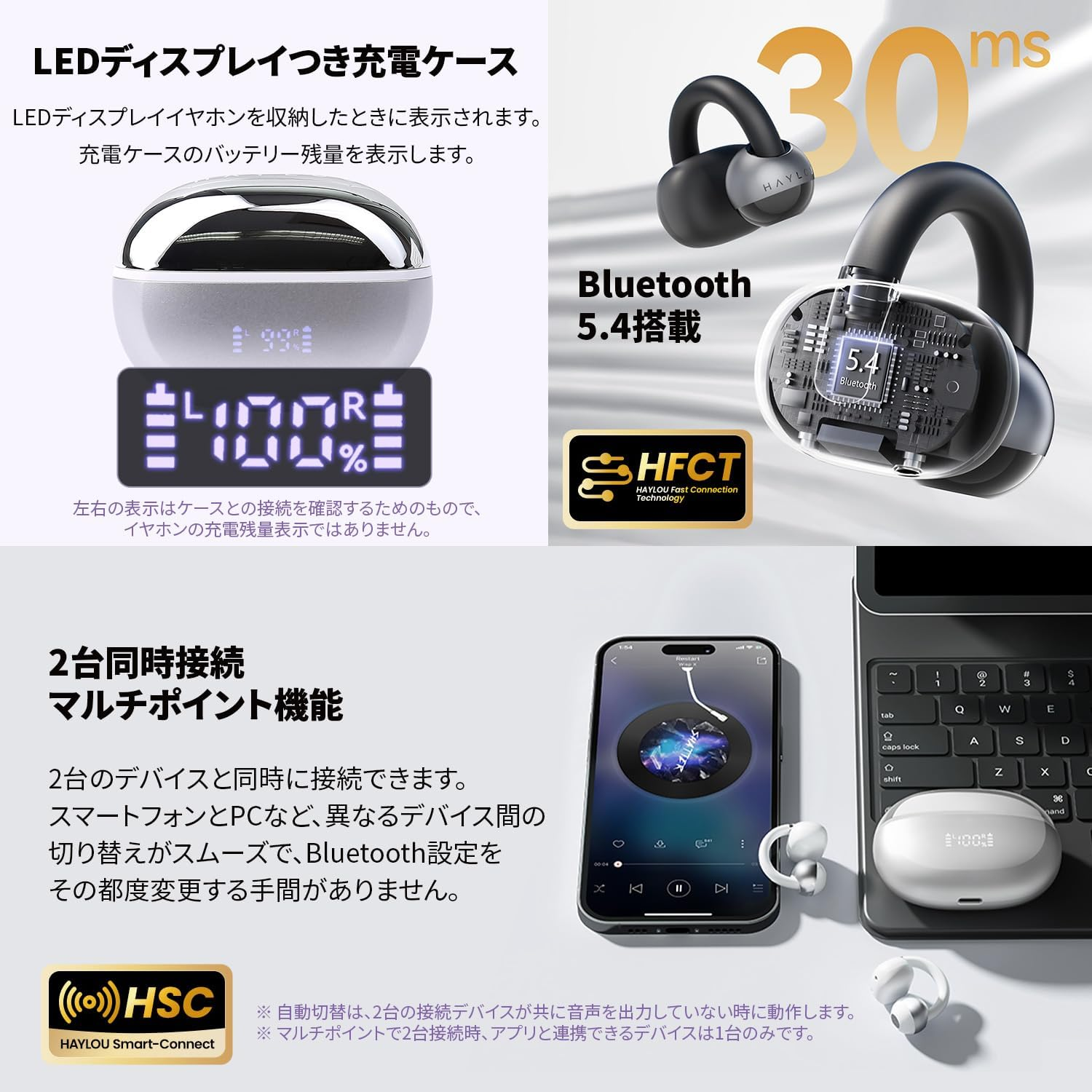 Haylou Airfree Wireless Earphones, Hi-Fi Stereo Sound, Multi-Point Connection, up to 22 Hours Playback, Sound Leakage Prevention, Battery Level Display, LED Display, Bluetooth 5.4, HL-AFBK Black image number 3