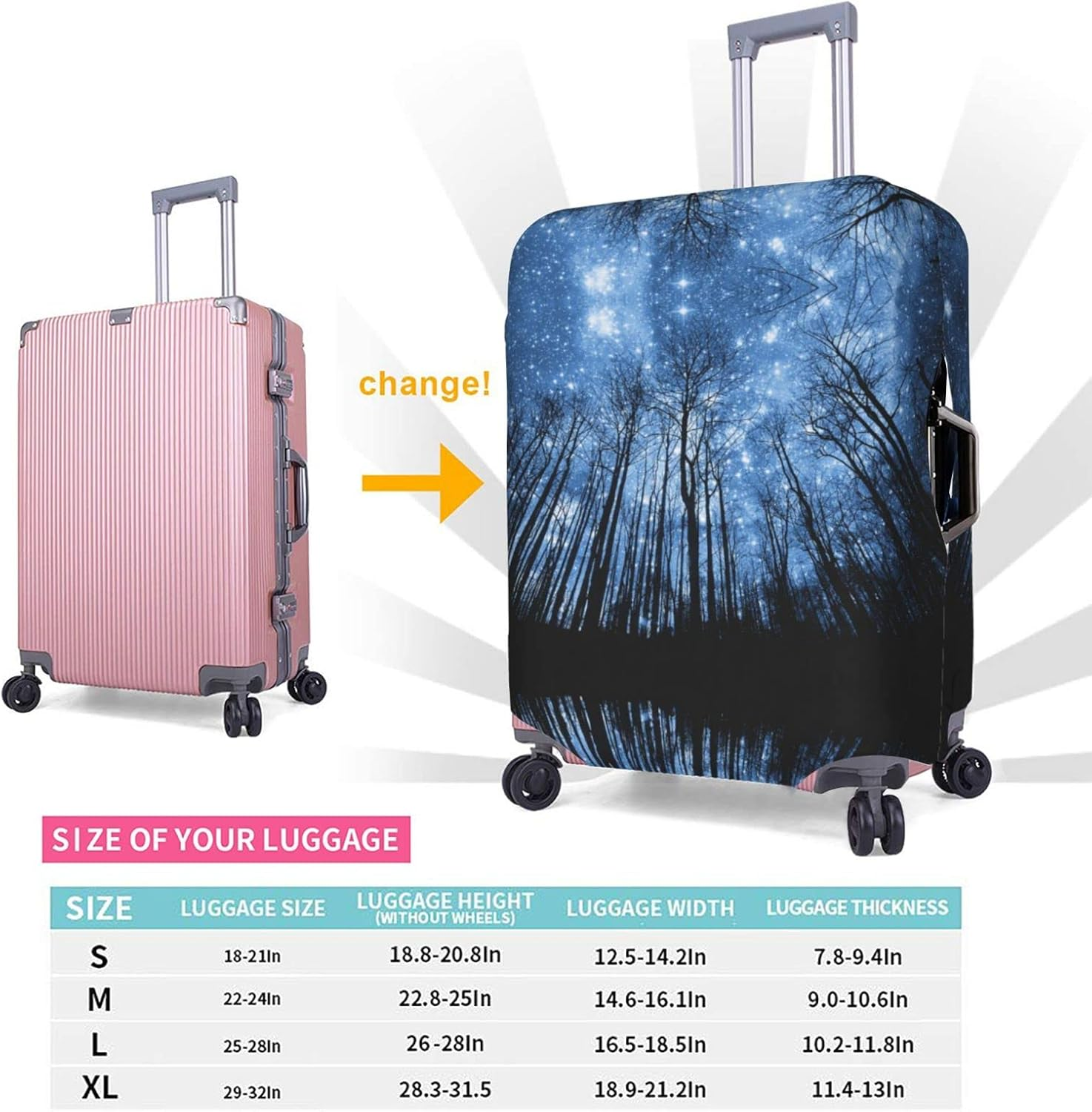 Obabo Parrots Travel Luggage Cover,Washable Suitcase Cover Protector Anti-Scratch Suitcase Cover Fits 18-32 In image number 2