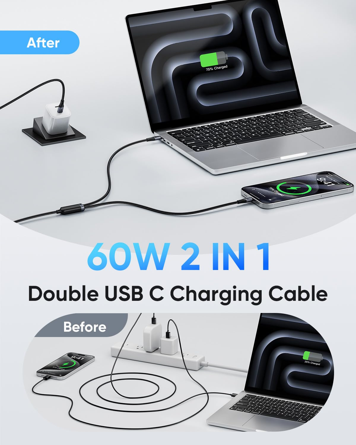 SUNGUY 2-In-1 USB C to USB C Cable 0.6M, 60W Max Fast Charging Type C Multi Cable Phone 17/16/15 Series, Galaxy S24/S23 and More Type-C Devices image number 4