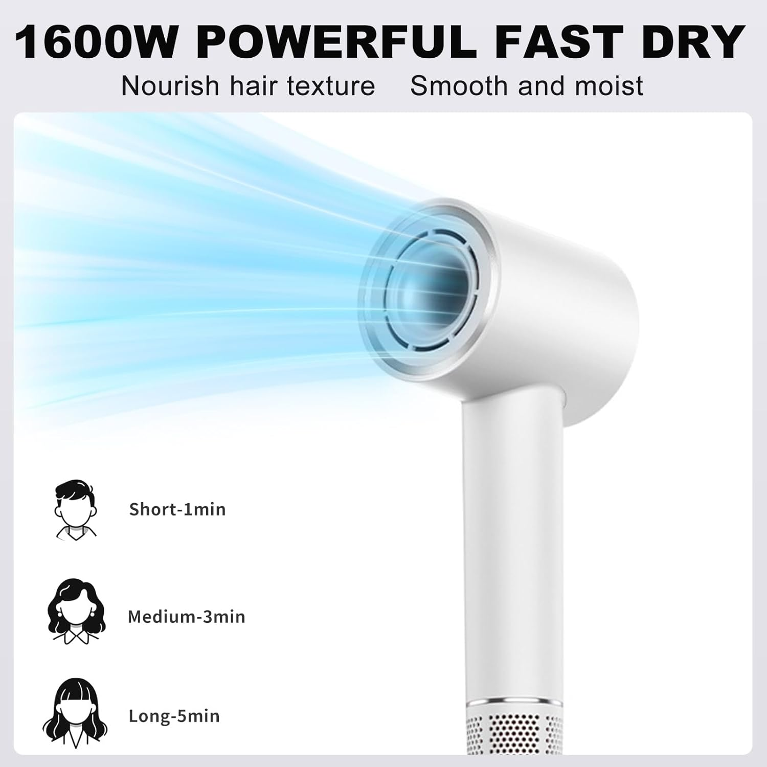 Menbyci White 1600W High Speed Hair Dryer,110000 RPM Brushless Motor Blow Dryer with Magnetic Concentrator Nozzle,Low Noise,2 Speeds and 4 Heat Settings Fast-Drying Hairdryer for Home,Travel,Salon image number 3