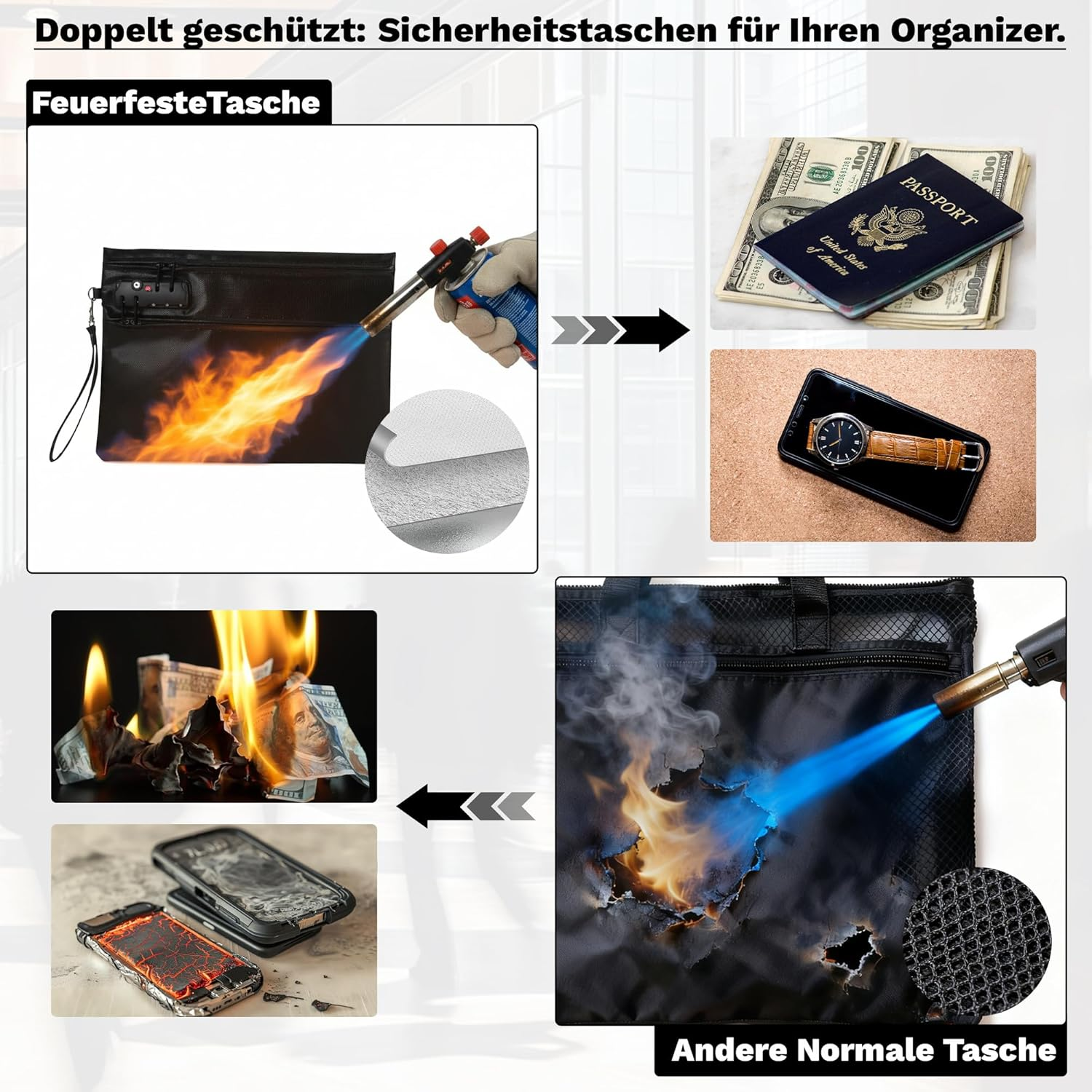 6400&deg;F Fireproof Document Bag with Lock, Waterproof, Fireproof Document Bag, 12-Layer Thermal Insulation, Fireproof Money Bag for Cash, Passports, Valuables, 36 X 26 Cm, Black image number 5