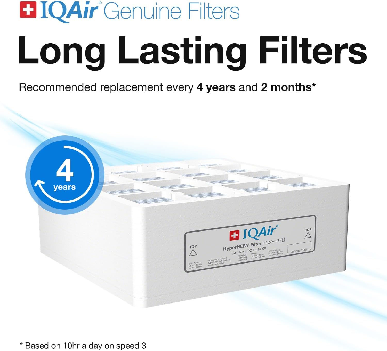 Iqair Genuine Hyperhepa Replacement Filter [Medical-Grade Air] Allergens, Pets, Asthma Triggers, Smoke, Pollen, Dust, Swiss Made image number 4