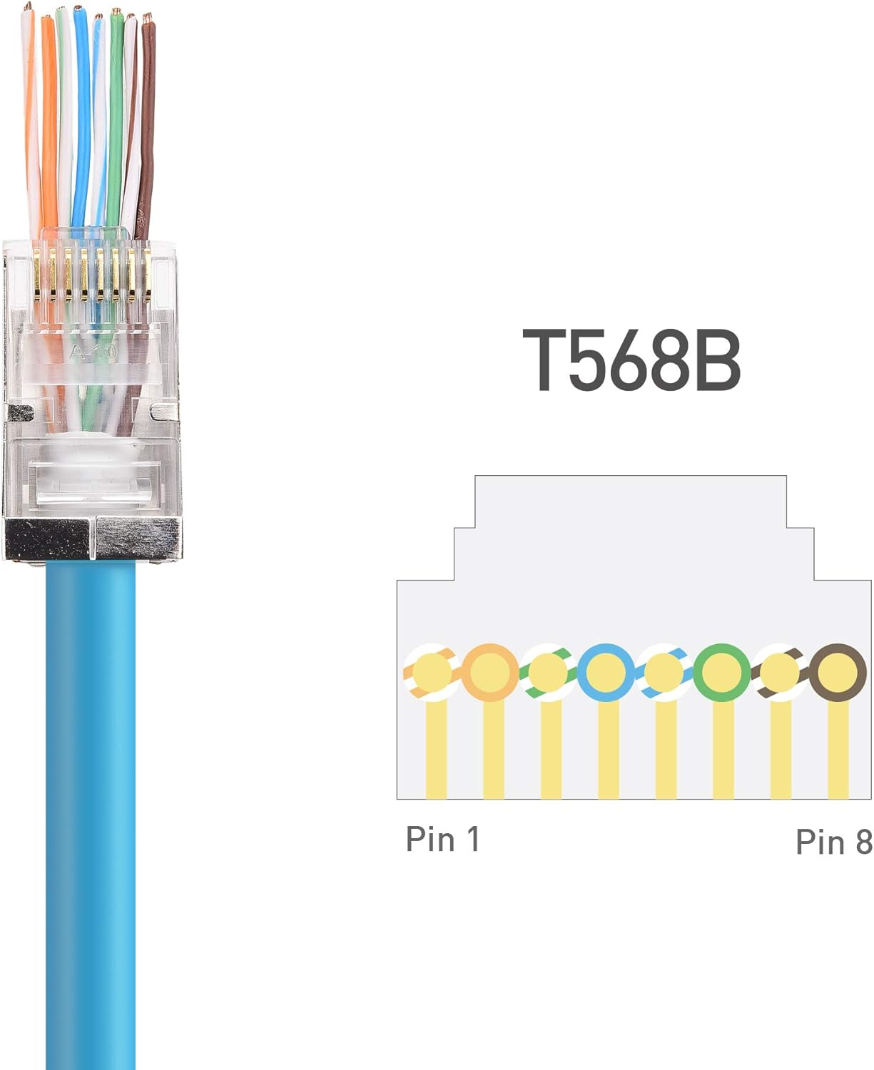 Cable Matters 100-Pack Cat 6A Shielded Pass through RJ45 Connectors (Cat 6A Ends / Cat6A Connector / RJ45 Modular Plugs/Ethernet Plugs/Network Connector) for Solid or Stranded S/FTP Ethernet Cable image number 6