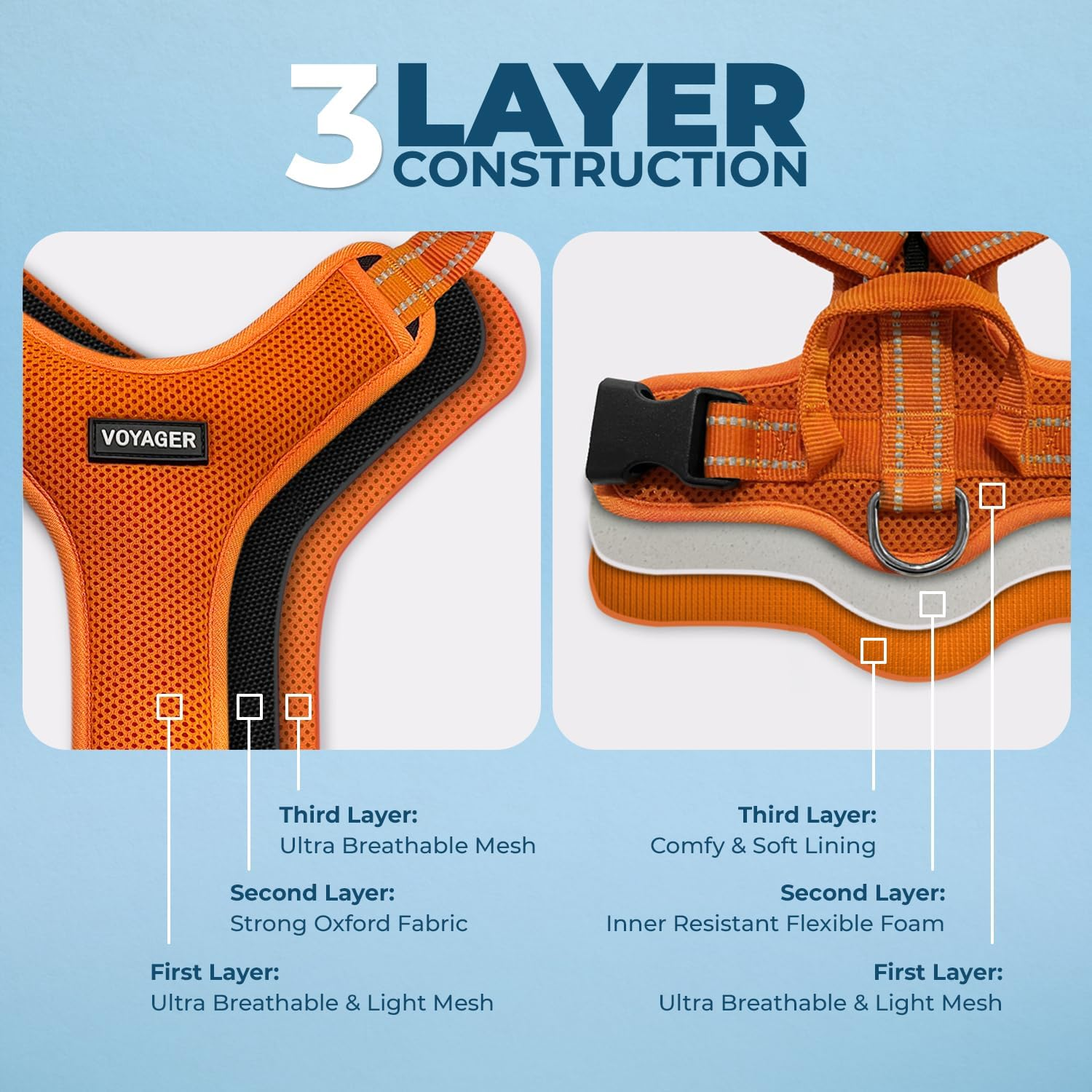 Air Frontier Mesh Dog Harness with Steel Leash D-Ring, Reflective Stitching, and Lightweight Breathable No-Pull Design, Adjustable Neck and Chest Straps for Small to Large Breeds - ORW, S image number 6