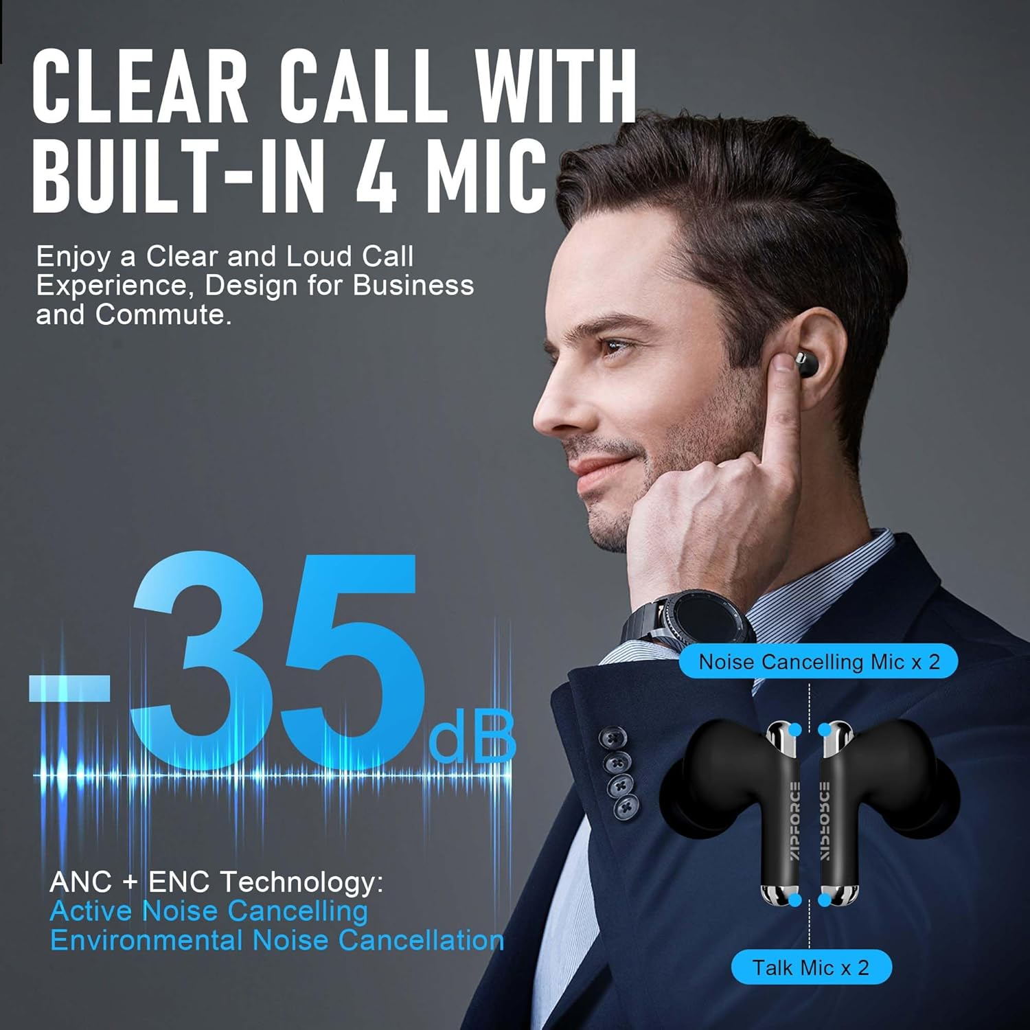 ZIPFORCE True Wireless Earbuds, Fully In-Ear Bluetooth 5.3 Headphones 4-Mics ENC Clear Call, Bluetooth Earbuds Touch Control 40 Playtime, IPX5 Waterproof TWS, Light-Weight Earphones