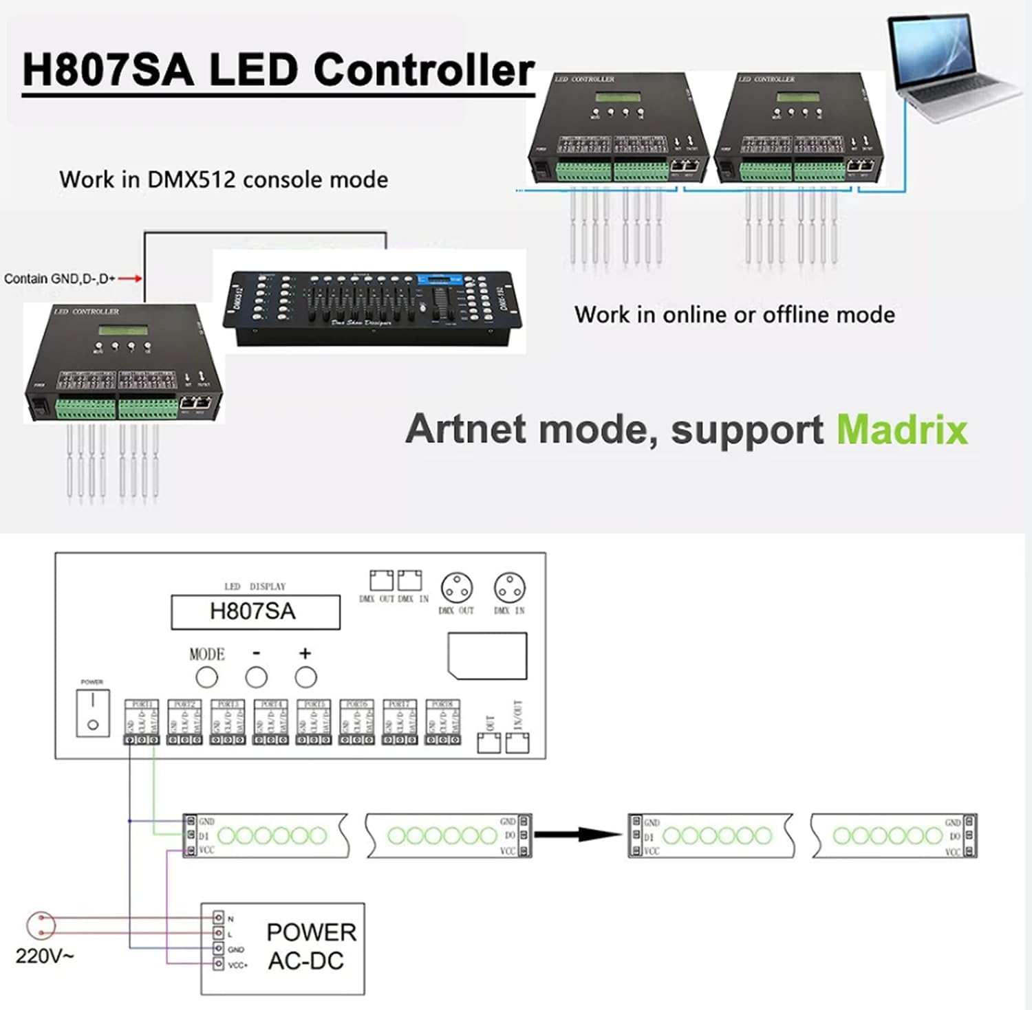 H807SA 8CH Artnet/Dmx to Spi LED Pixel Controller with SD Card for Ws2811 Ws2812B Ws2815 Ws2813 Apa102 LED Strip image number 3