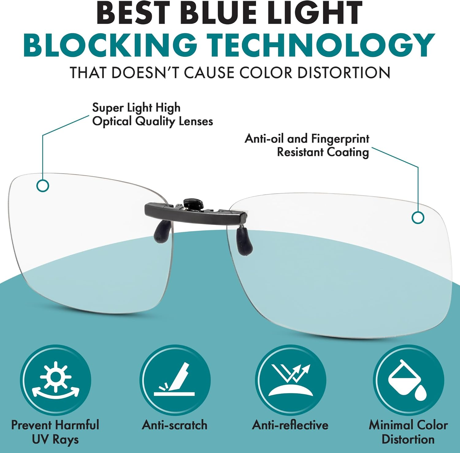 Clip on Blue Light Blocking Glasses I Computer Gaming Clip on Glasses I Digital Eyestrain Fatigue I Dry Eyes Relief Eye Protection Sleep Better I anti Glare image number 3