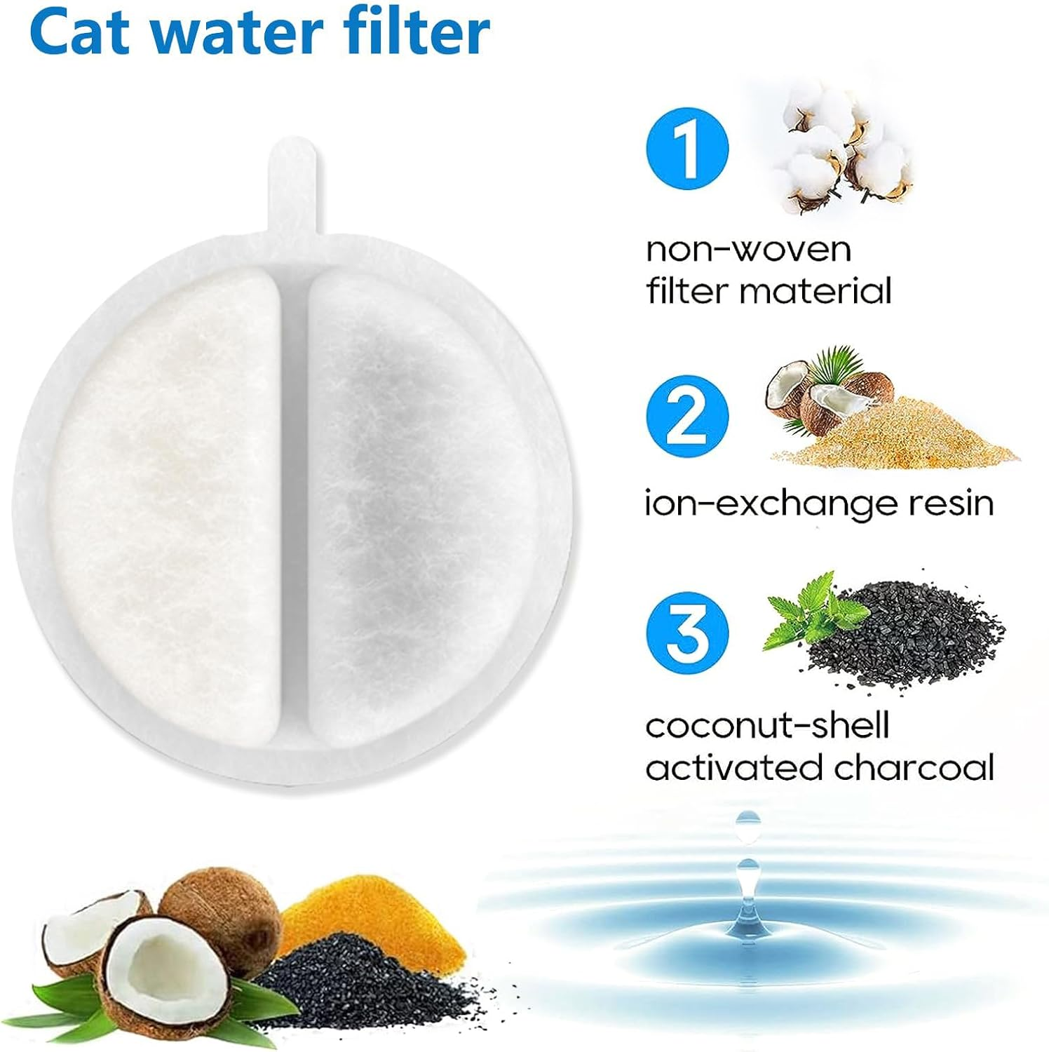 Moguri 4 + 4 Pieces Drinking Fountain Cat Replacement Filter, Filter Cat Fountain for 84 FL Oz/2.5 L Drinking Fountain for Cats and Dogs, with Carbon Filter and Foam Filter image number 5
