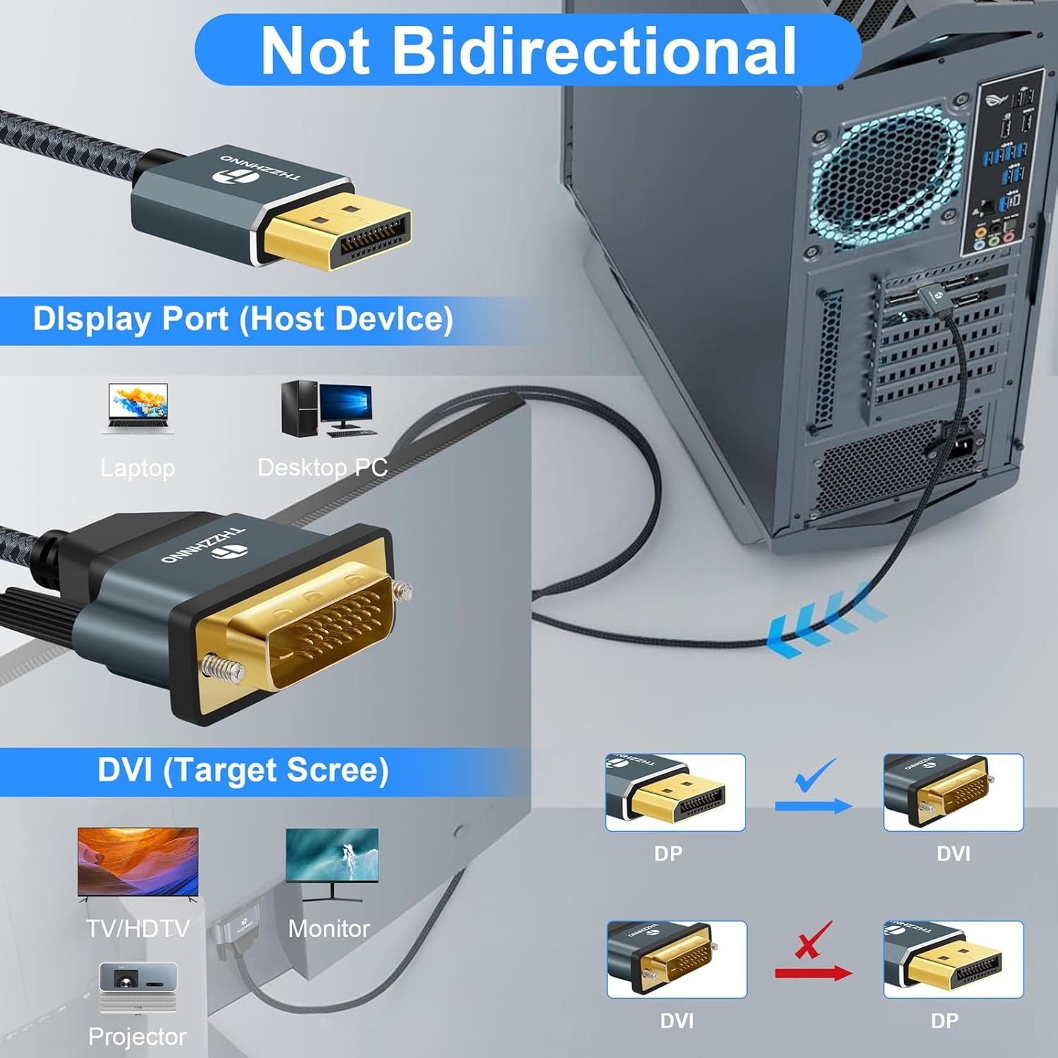 Thzzhnno Displayport to DVI Cable 1M, Gold-Plated Display Port to Dvi-D Nylon Braided Adapter Male to Male Cord Compatible with Computer, Desktop, Laptop, PC, Monitor, Projector image number 6