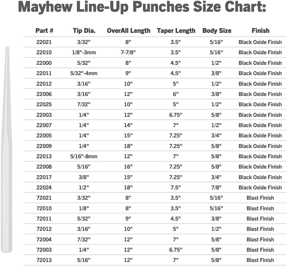 Mayhew Pro 22008 5/16-Inch Extra-Long Taper Line-Up Punch