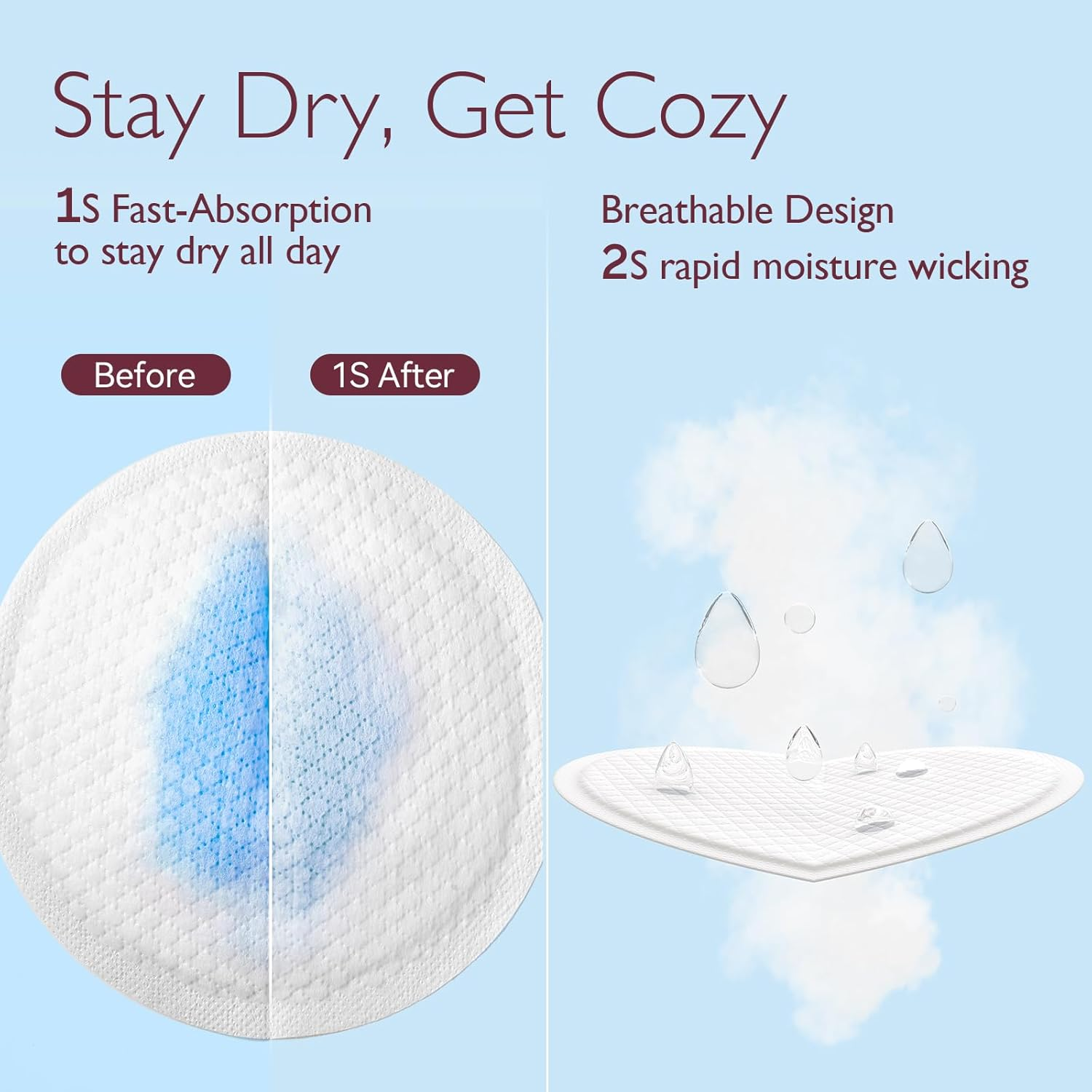 Momcozy Ultra-Thin Disposable Nursing Pads, Ultra-Absorbent and Breathable Portable Breast Pads for Mothers, Keep Dry Continuously, Make Breasts Light and Unburdened, Individually Packaged（60 Count） image number 5