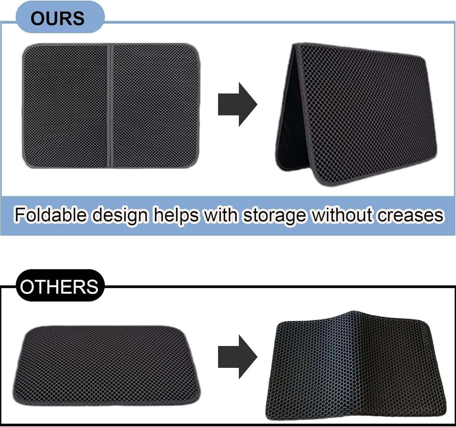 Cat Litter Mat,55 * 75Cm Double Layer,Honeycomb Double Layer Trapping Litter Mat Design,Waterproof Urine Proof Kitty Litter Mat Large Size Easy Clean Scatter Control image number 3