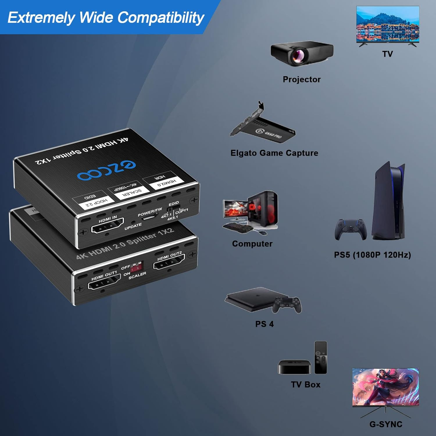 HDMI Splitter 1 in 2 Out 4K 60Hz 1080P 120Hz 4:4 HDR D-Olby Vision D-Olby Atmos Scaler 4K 1080P, Firmware Upgrade HDCP2.2, Scaler EDID Switch, USB Power