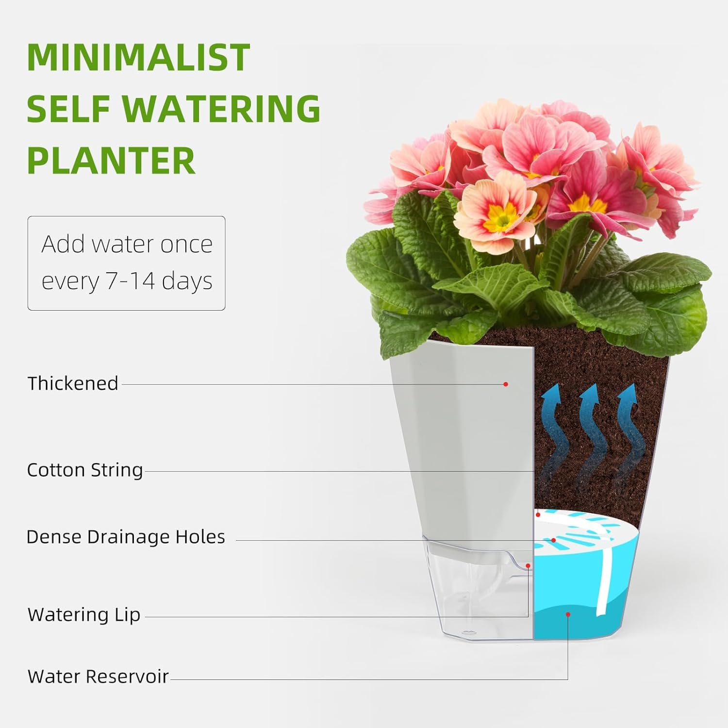 3-Pack Self Watering Planter Pots, 6.7 Inch Plastic Planters with Drainage Holes, Cotton Rope and Trays, Decorative Flower Pots for Indoor Outdoor Garden Plants (Multicolor) image number 6