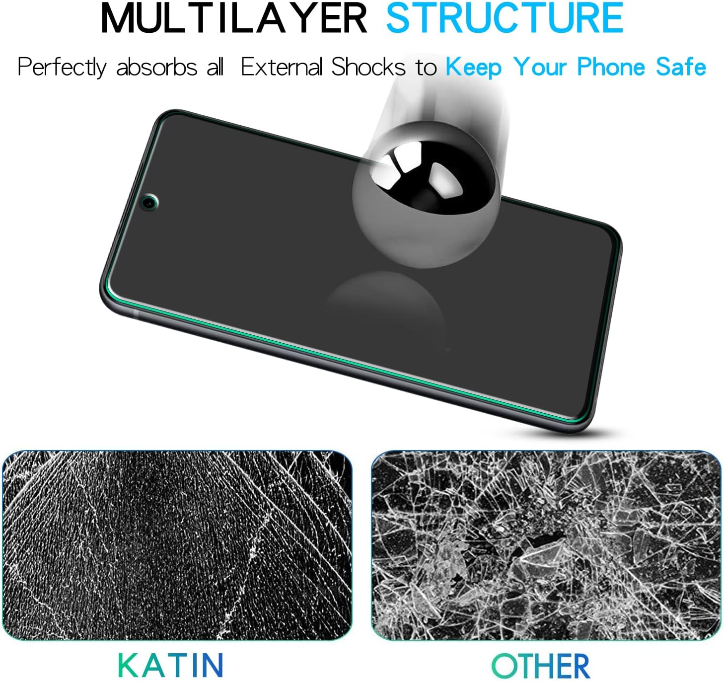 KATIN [2-Pack] Screen Protector for Samsung Galaxy S21 FE 5G 6.4-Inch Tempered Glass, Support Fingerprint Unlock, anti Scratch, 9H Hardness, Case Friendly image number 3