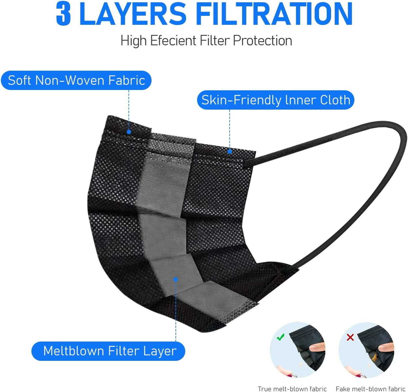 50PCS Individually Wrapped Black Disposable Face Mask for Kids, 3 Ply Face Mask Melt-Blown Fabric Protective Masks (50Pcs, Black) image number 1