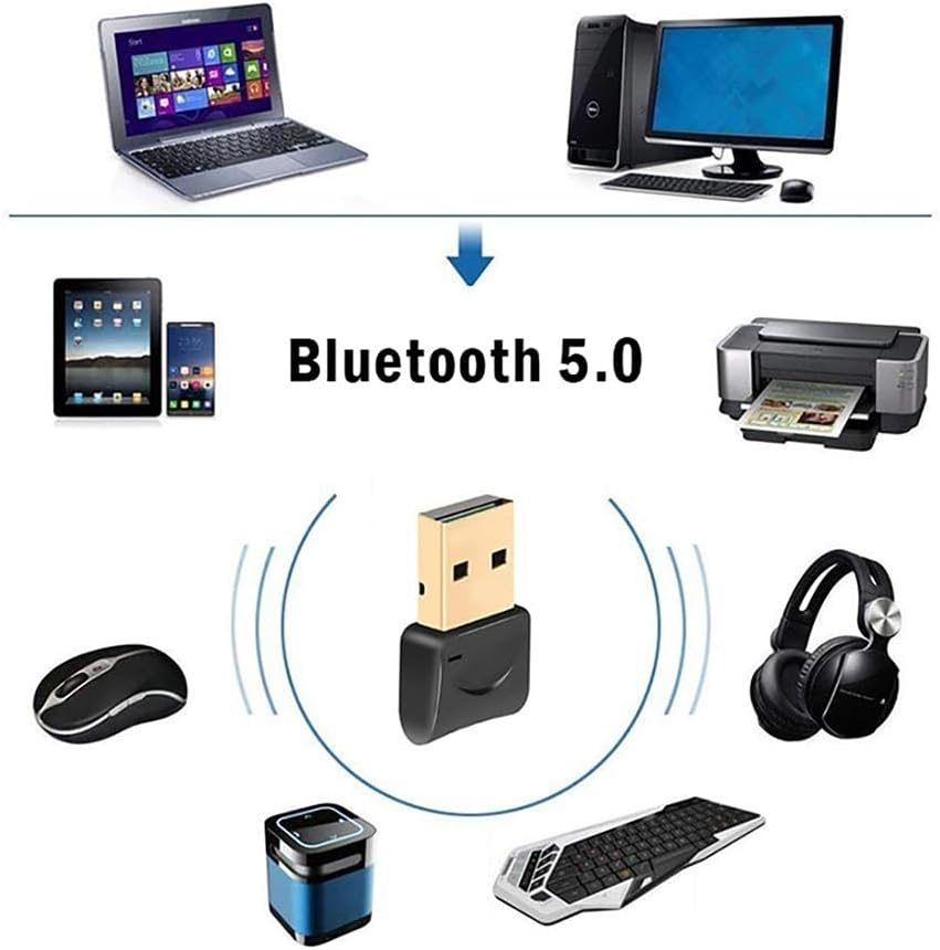 USB Bluetooth 5.0 Adapter Transmitter Receiver Wireless USB Adapter for PC Car Speaker Desktop Computer Laptop image number 2