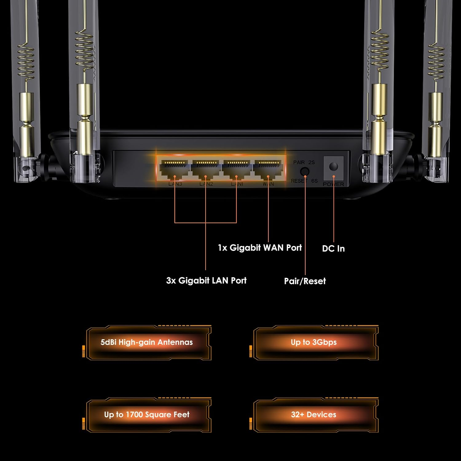 WAVLINK BE3600 Wifi 7 Router, Dual Band Gaming Router with Gigabit Ports, MLO, 4096-QAM & Multi-Rus Tech, Support Mesh/Ap/Repeater Mode, Qos, Ipv6, VPN, Guest Wifi for Home image number 2