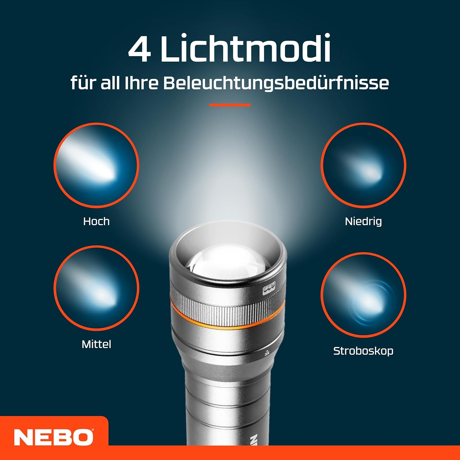 Nebo Newton 1000 Lumen AA Handheld Flashlight