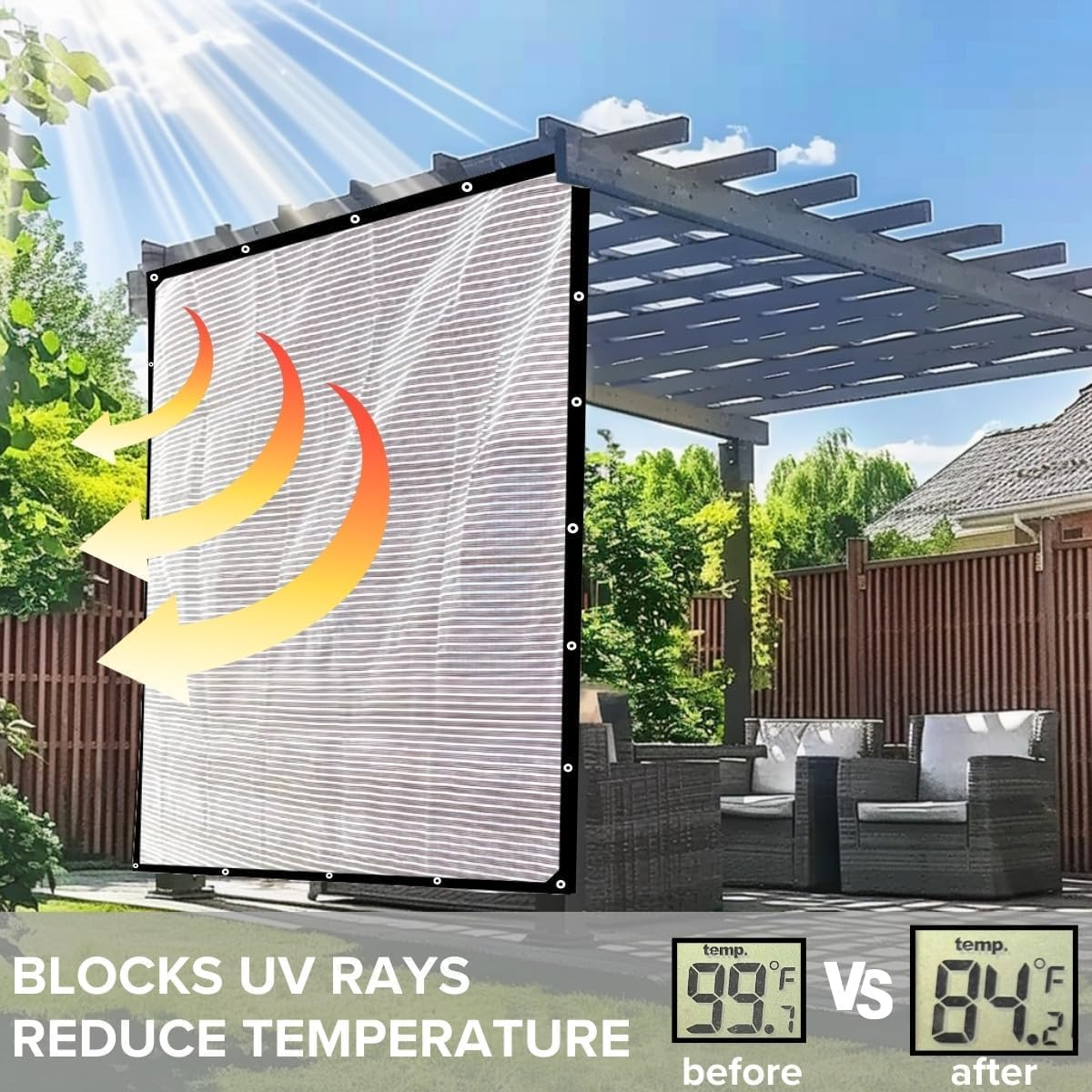 Begrit 75% Reflective Aluminet Sun Shade Cloth Mesh with Grommets Sunshade Garden Cover 2X2M image number 2