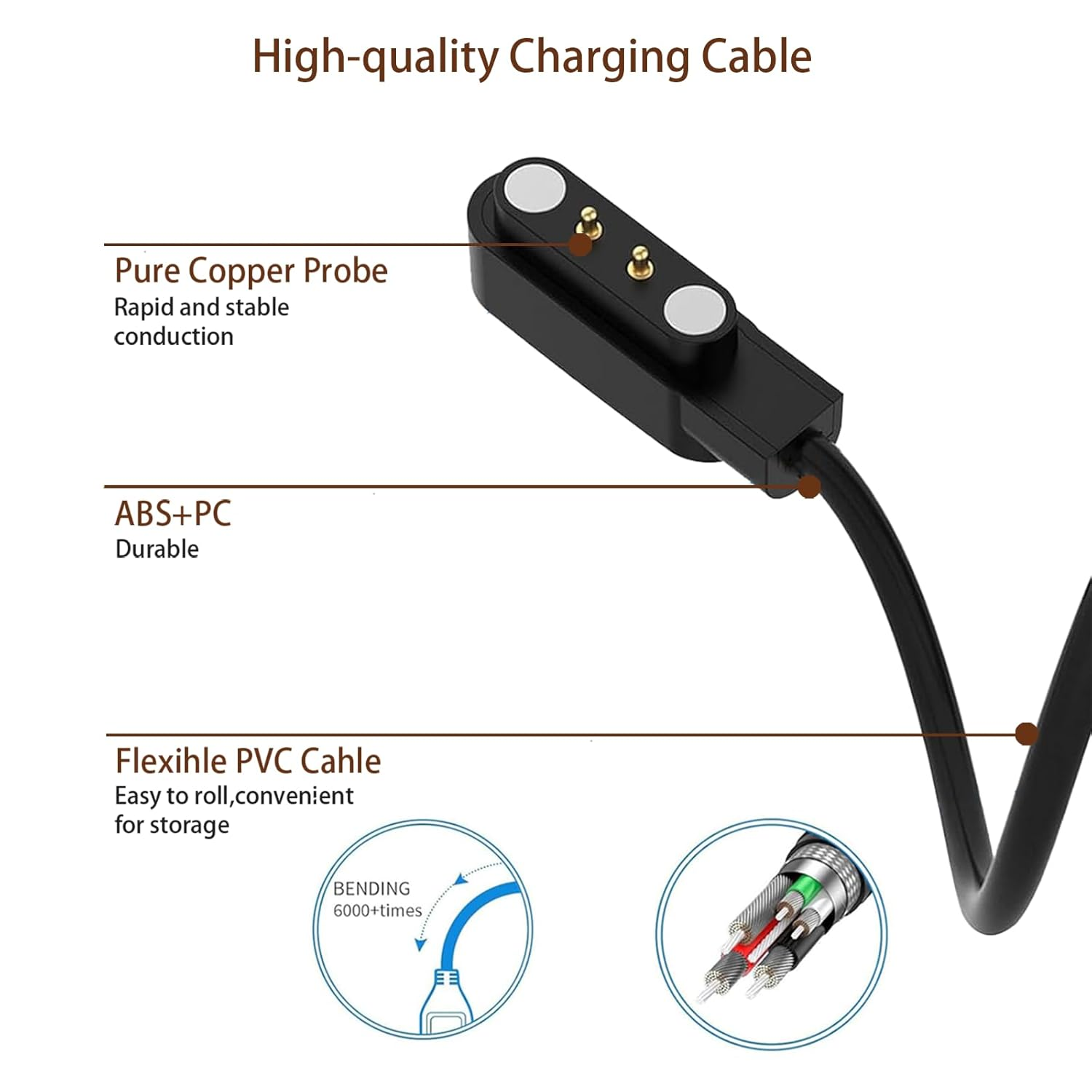 Magnetic Smartwatch Charger Cable - Compatible with Id205L/Uwatch 3S/SW025 - USB Fast Charging Cord for Multiple Devices image number 2