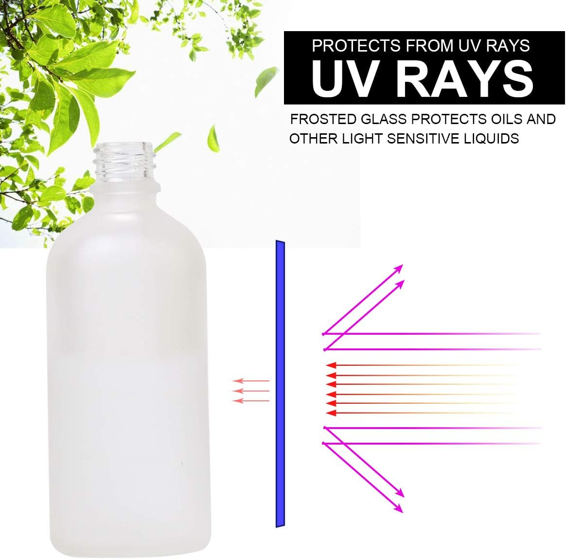 Frosted Clear Glass Spray Bottle 4Oz for Essential Oils, Cologne, Perfume, Refillable Silver Fine Mist Sprayers(2 PACK) image number 5