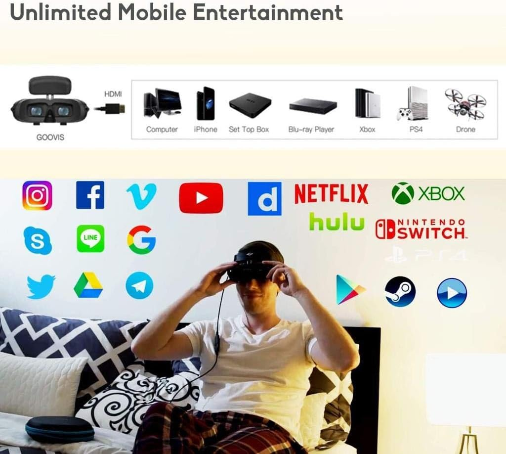 GOOVIS G2 with 1920X1080X2 HD Screen, 3D Theater Goggles Viewer Meta -Universe None VR HMD Monitor Support 4K Blue-Ray,Connected to Various Media Sources Directly image number 2