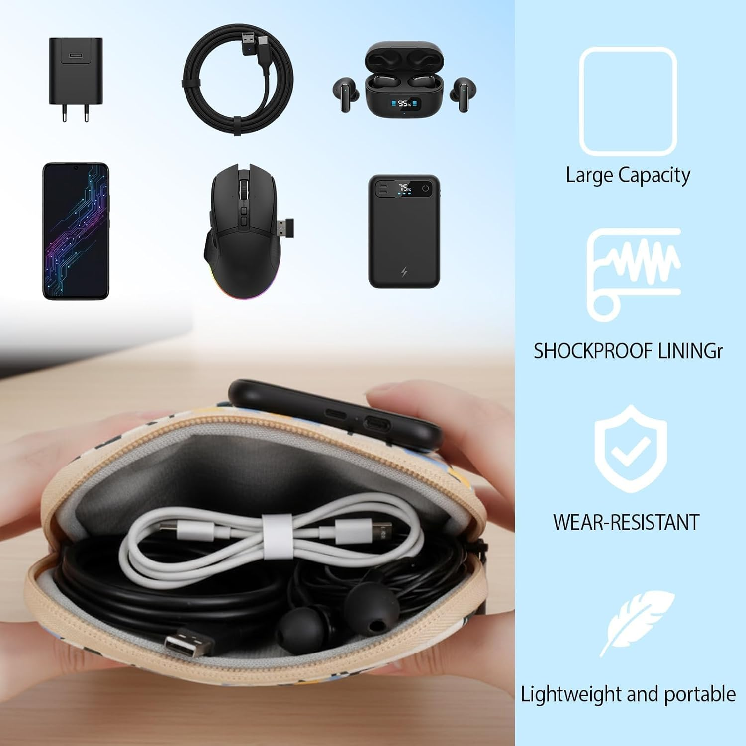 Protective Sleeve Pouch for Kindle, Travel-Friendly Storage Solution with Secure Design, Fits 6-7 Inch E-Readers, Lightweight Travel Companion for Books and Accessories image number 1