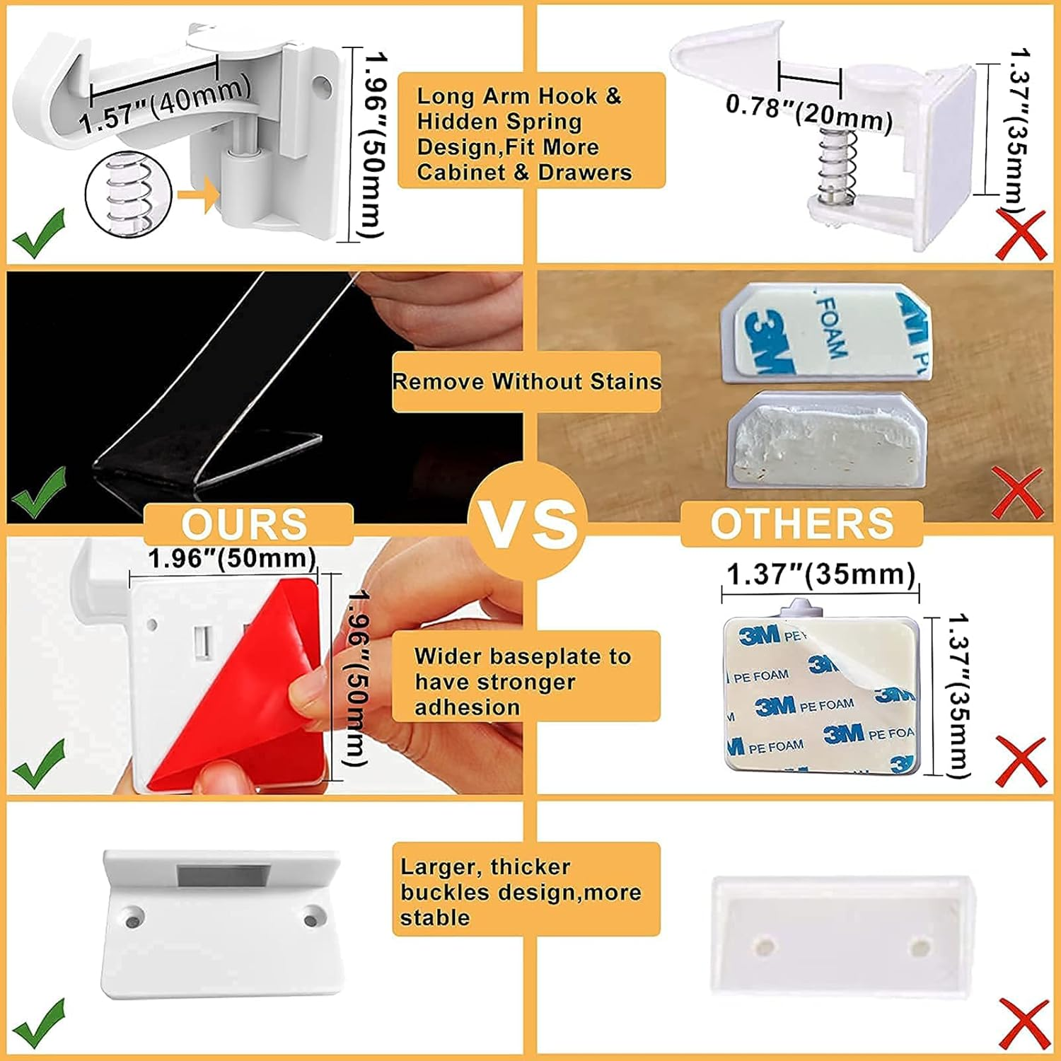 10 Pack Upgraded Invisible Baby Proofing Cabinet Latch Locks &ndash; Pabesim Children Proof Cupboard Drawers Latches, Fits Most Cabinets & Drawers - Strong Adhesive Easy Installation image number 1