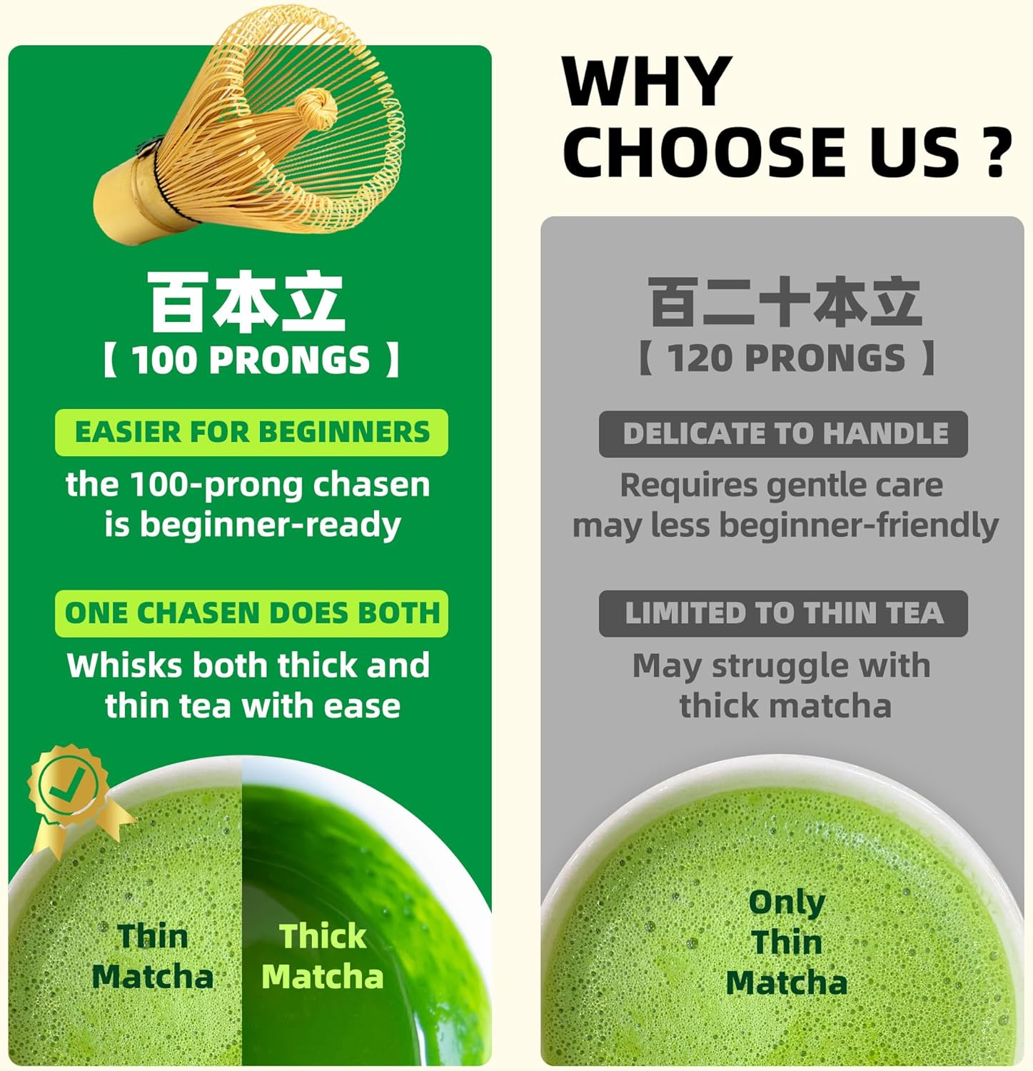 TEANAGOO Matcha Whisk, Matcha Set Bamboo Matcha Whisk (100 Prongs) with Holder, 4-Pcs Traditional Starter Set, Scoop (Chashaku), Tea Spoon, Bamboo Chasen for Making Latte, Gife for Friend/Family image number 2